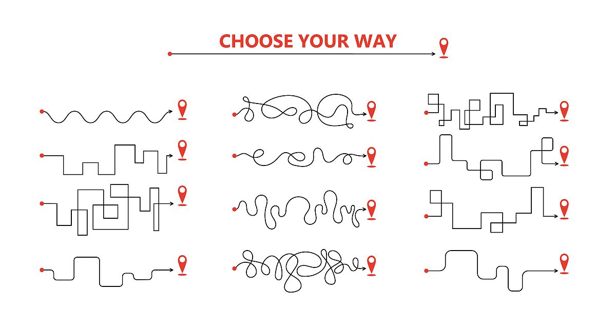 C++ 算法：判断是否存在可行观光路线