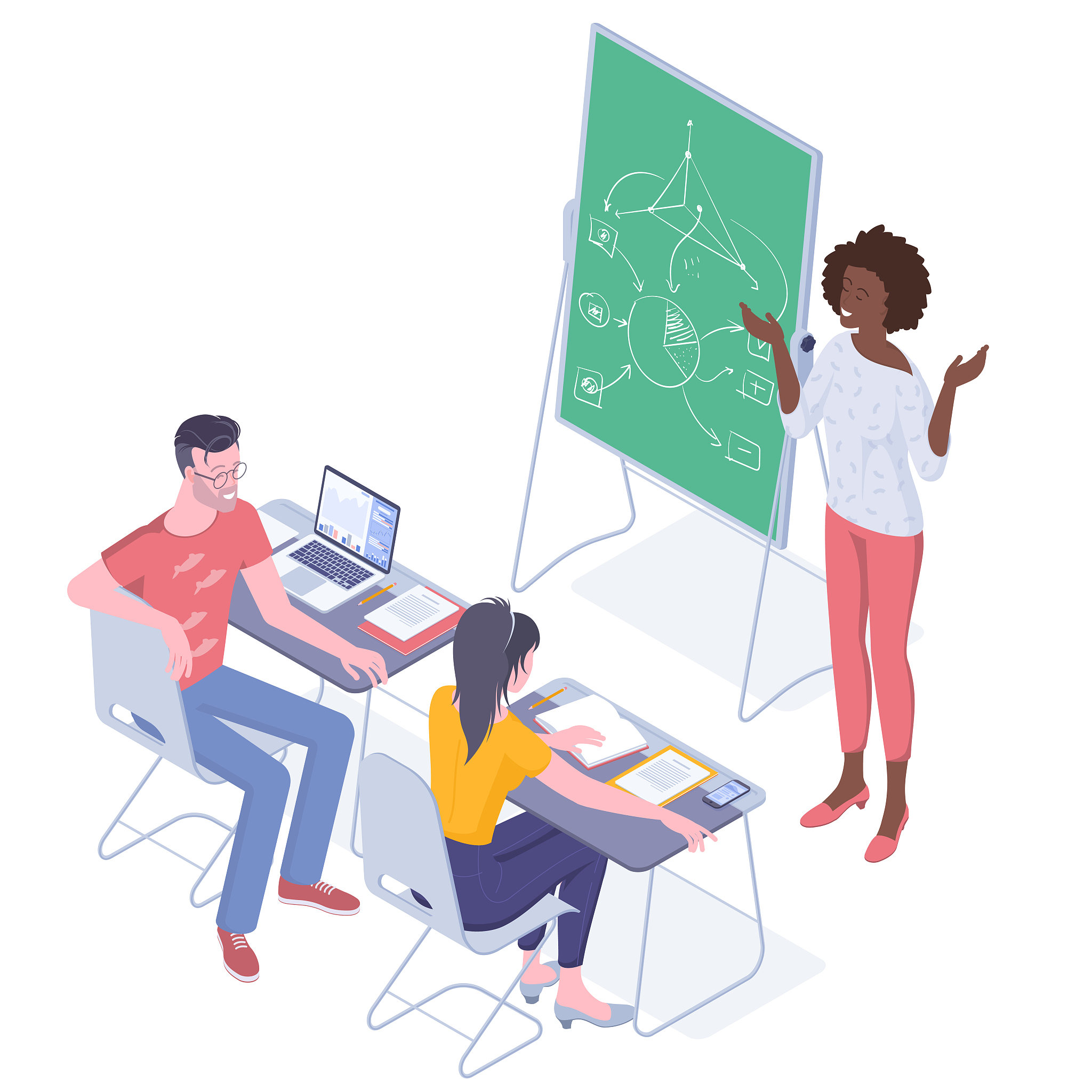 教师支持研究文献综述：影响、测量方法及应用