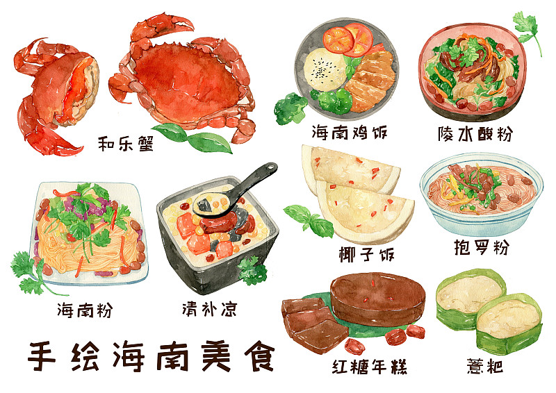 我需要一个需求分析报告关于世界地图上的各种美食点击显示其历史、特点、制作工艺等点击进入详细界面显示具体的各个店的位置链接能够导航寻找最佳路线用户交流评价用户可以探店添加美食地点等请帮助我分析用户特点用户包括 消费者 商家 乡镇政府我还需要这些用户的需求