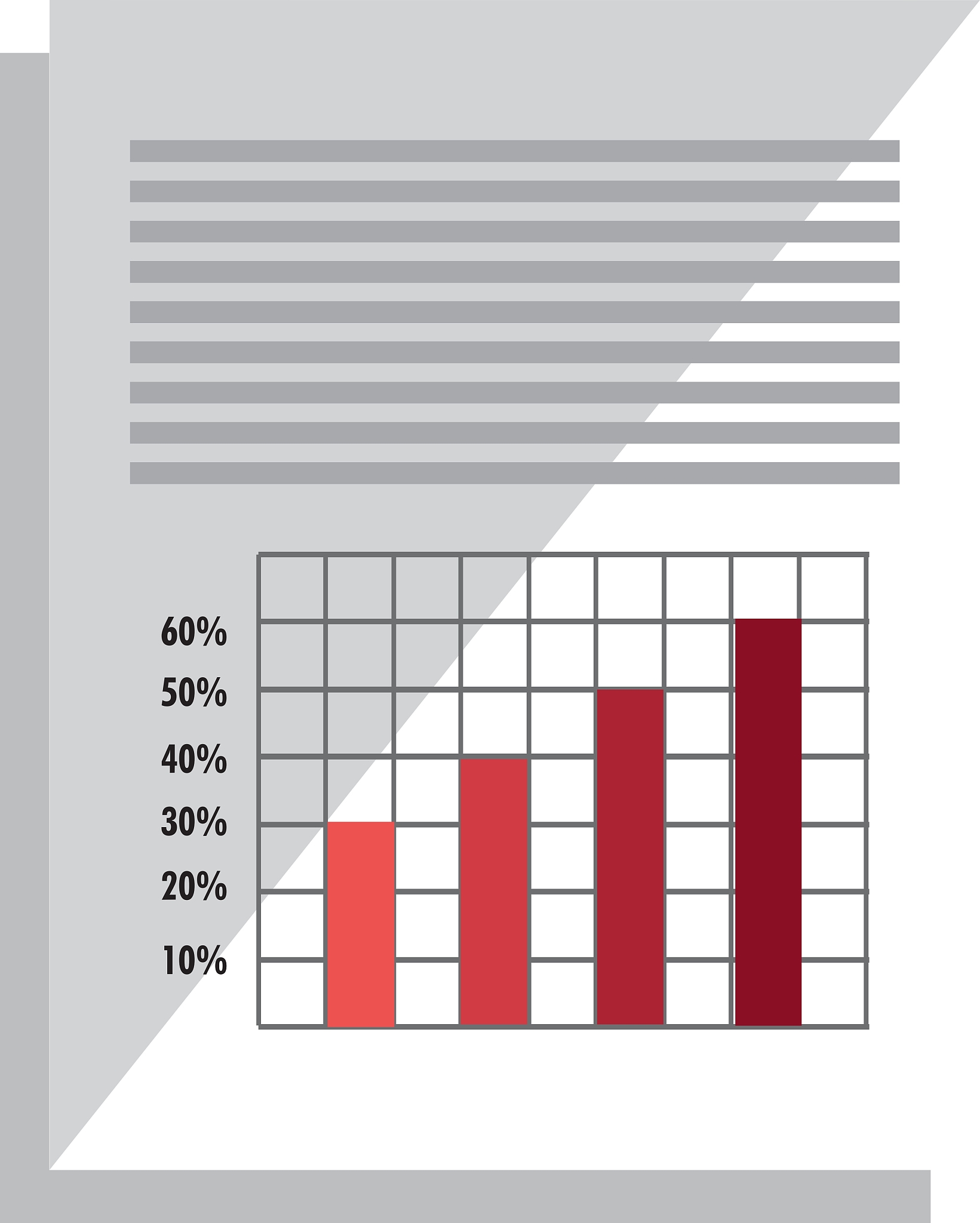 问卷信度：测量工具的稳定性和一致性