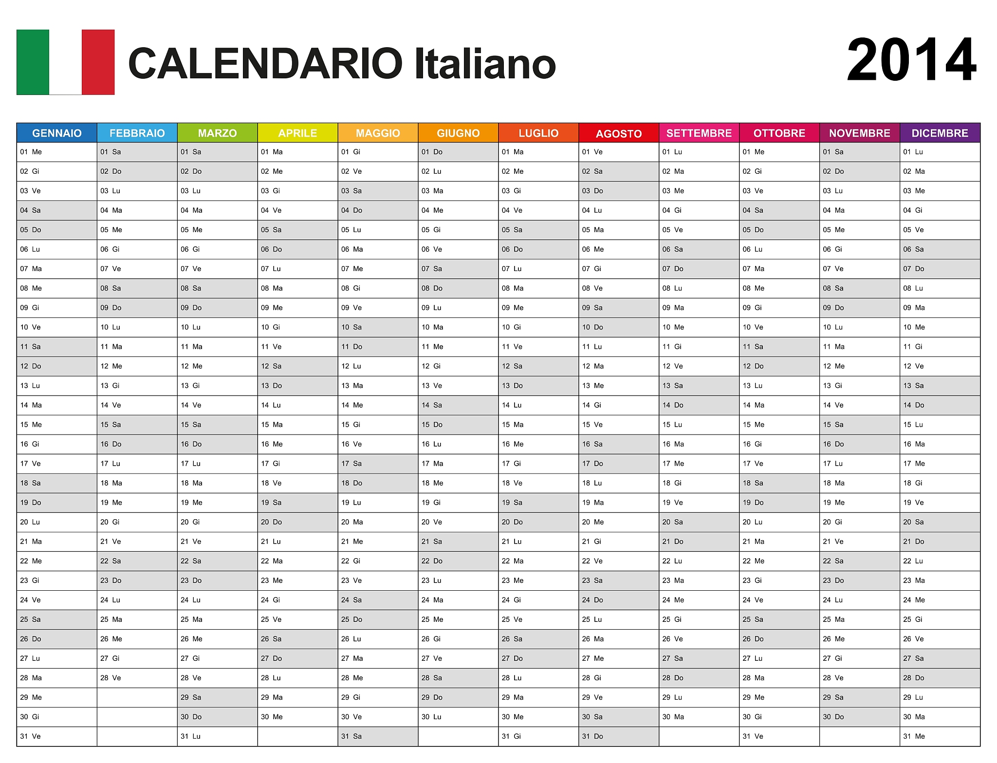 把这段话凝练：2011年纽约州立大学布法罗分校区域研究中心提出的韧性能力指数。该指数体系由区域经济属性、社会-人口属性和社区连通性3个维度共12项指标构成。该研究中心对美国361个城市的城区进行评估让政策制定者不仅可以发现当地的薄弱环节而且可以与其他城市进行横向比较。