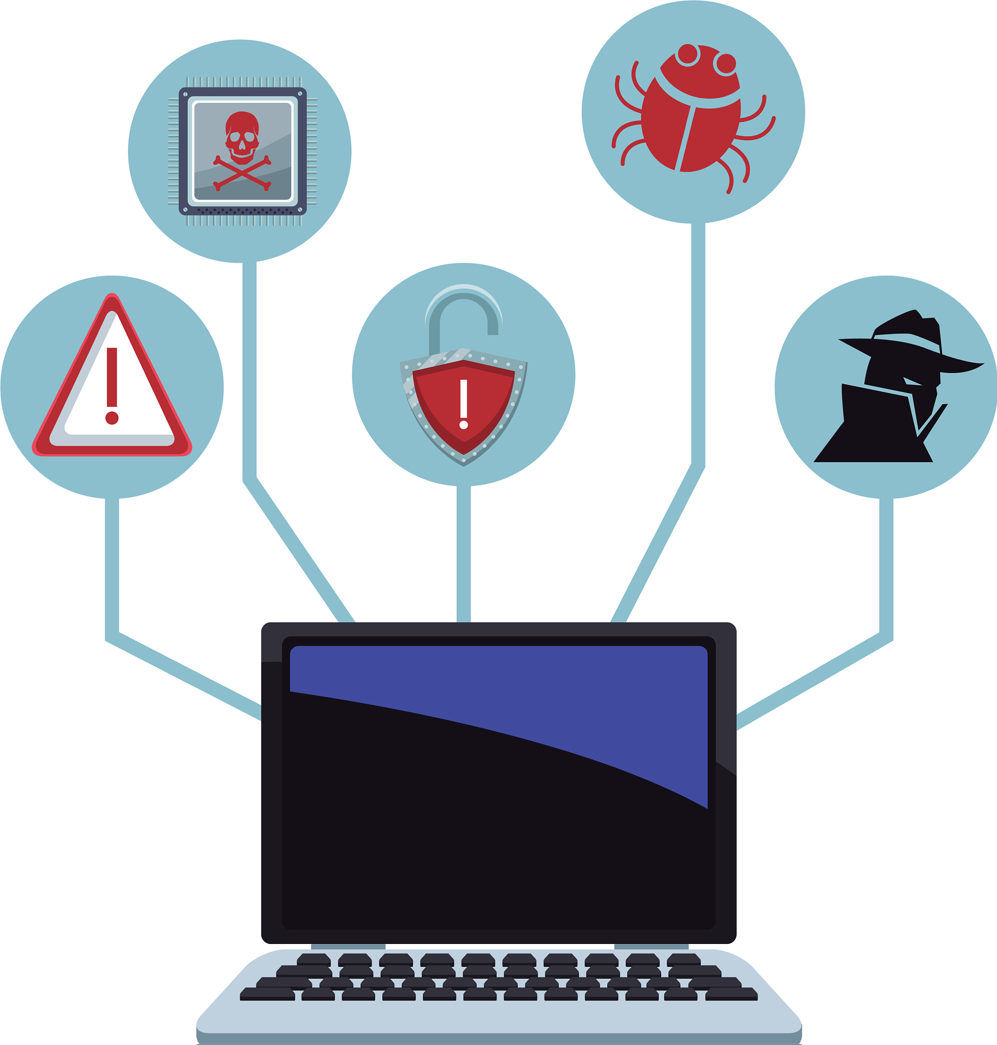 网络安全技术研究现状综述