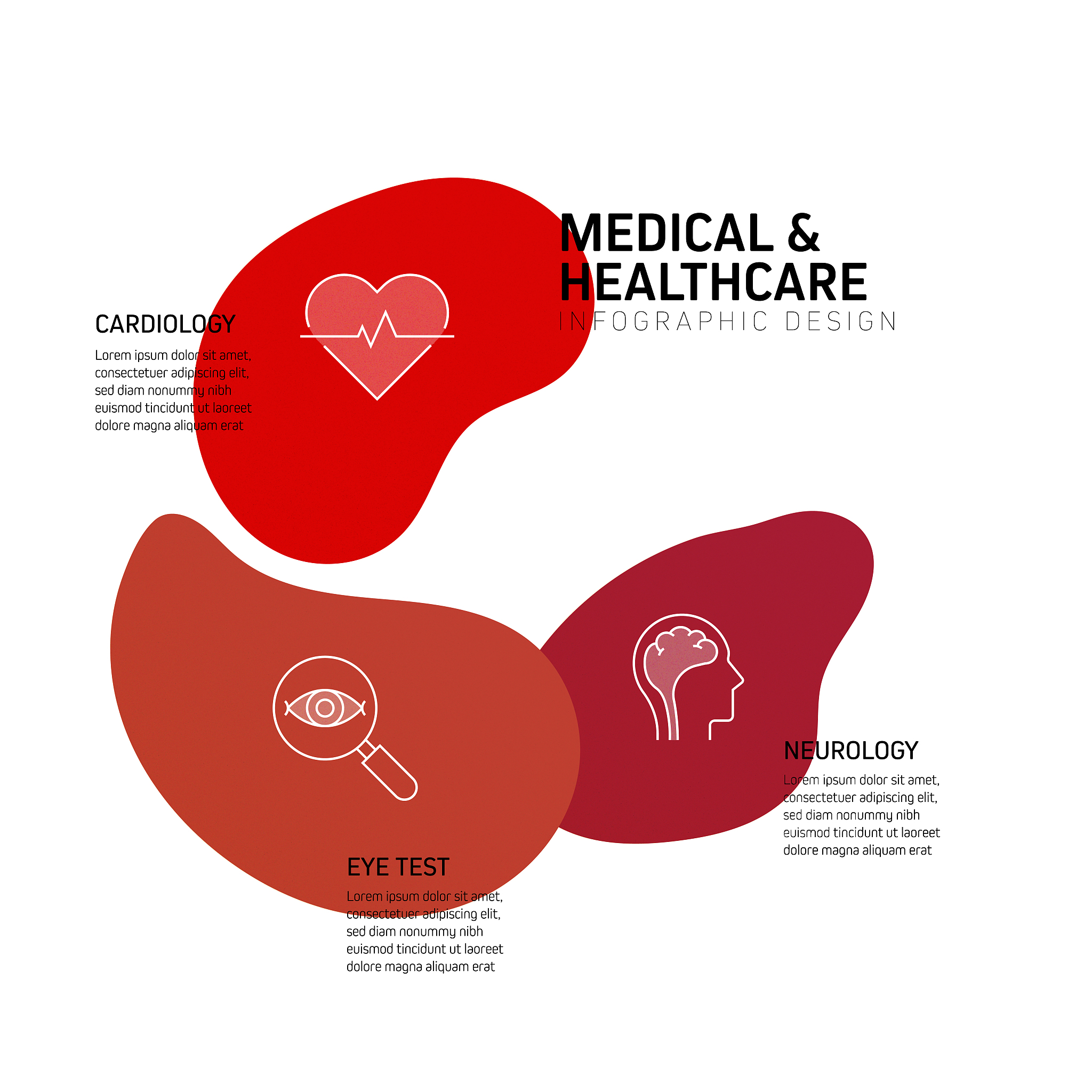 心血管疾病研究课题：热门方向与方向选择指南