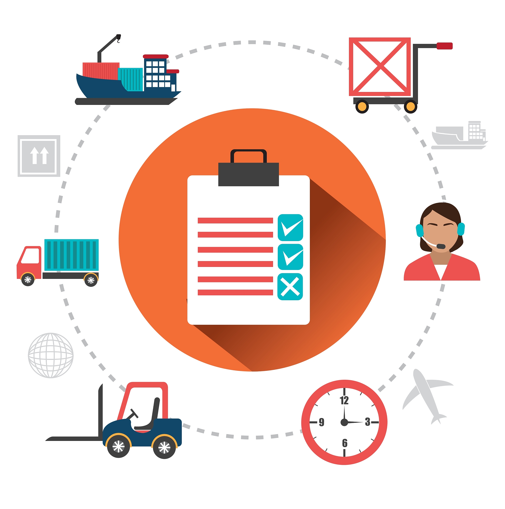 大宗采购合理库存问题及痛点：资金占用、仓储成本、产品风险、市场变化