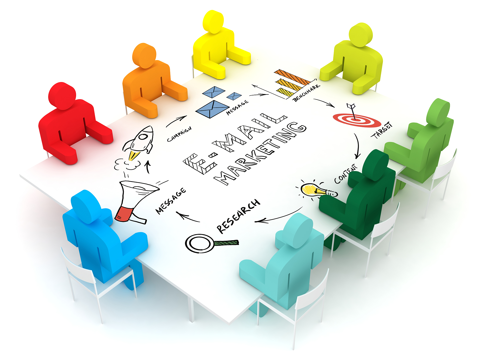 建立人才库的7种有效方法