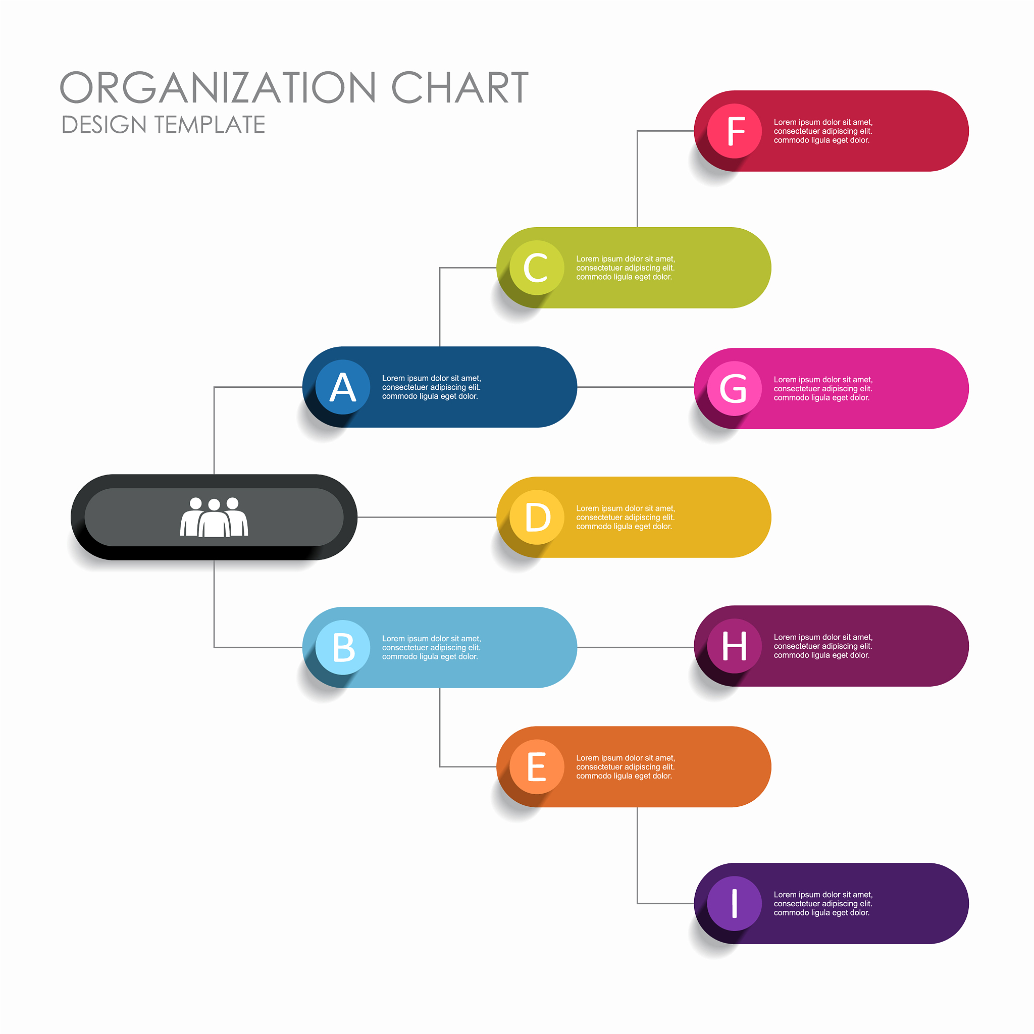 怎么做招聘管理