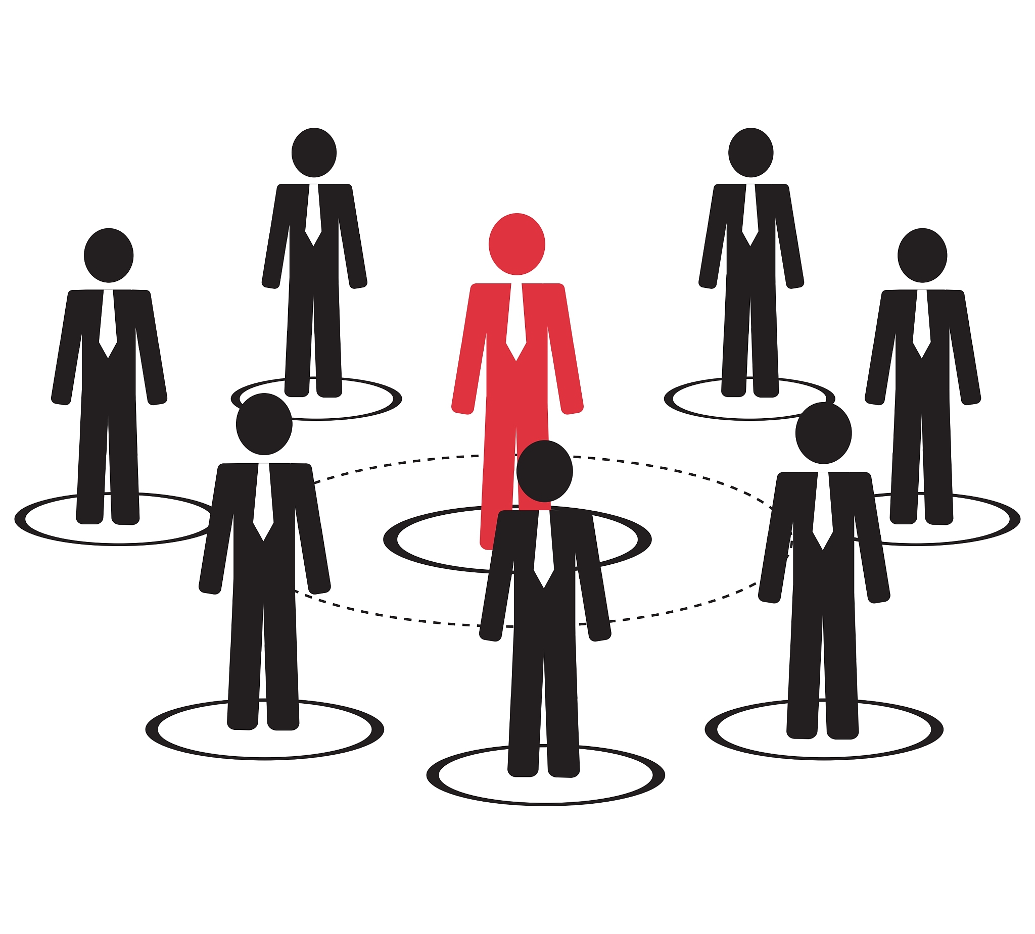 商务沟通影响力技巧：如何有效说服对方？