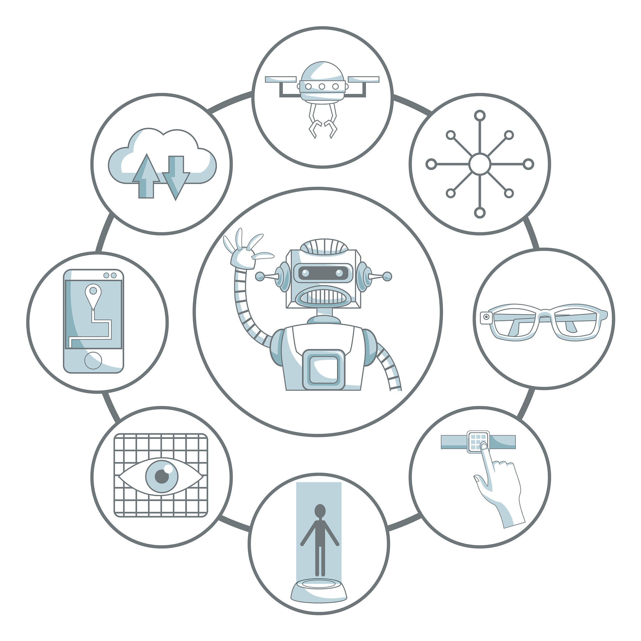 机器人运动控制和感知决策模块串口通信缺点分析