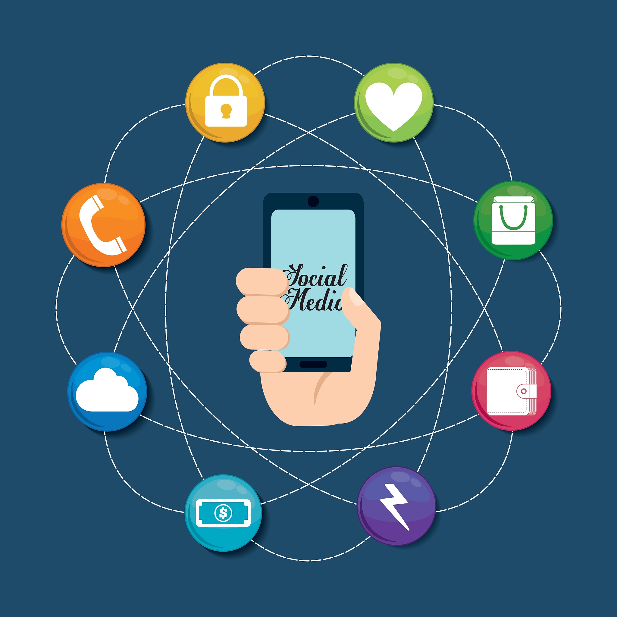 social media and networking