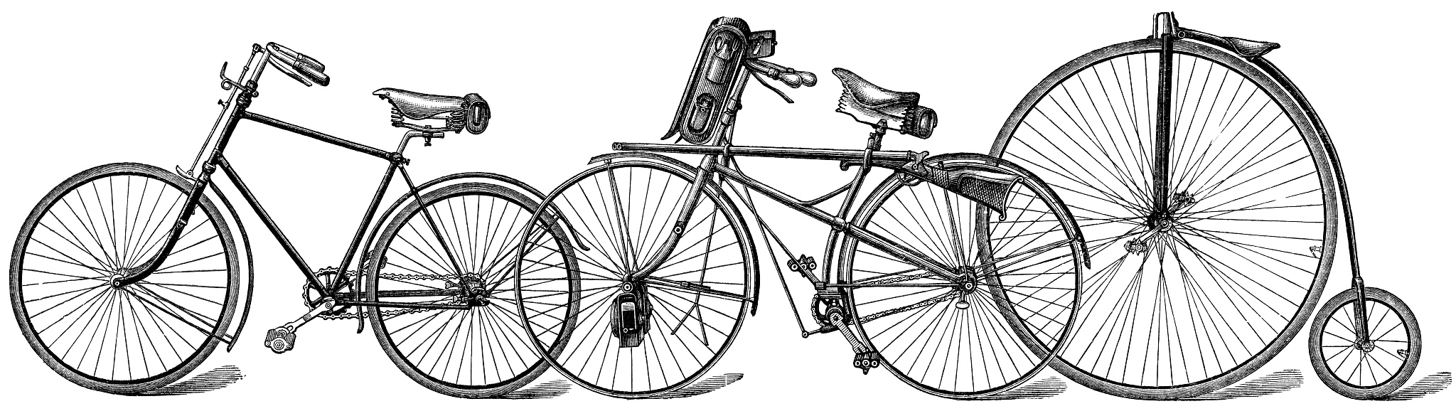 自行车演变文字介绍