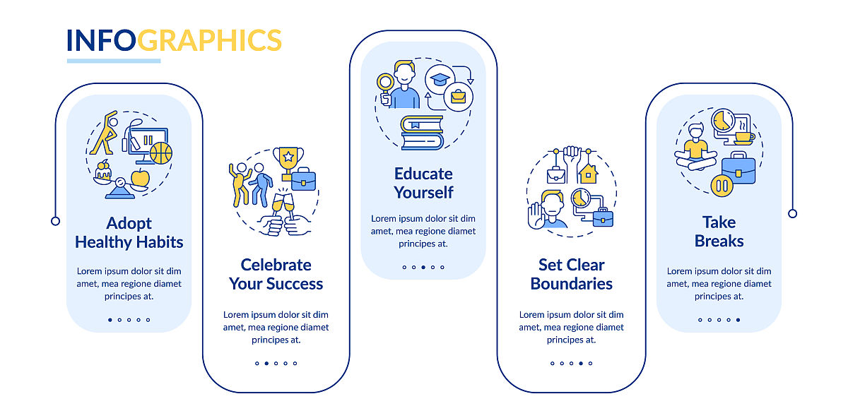 自信心是什么？自信心缺乏主动性差怎么办？