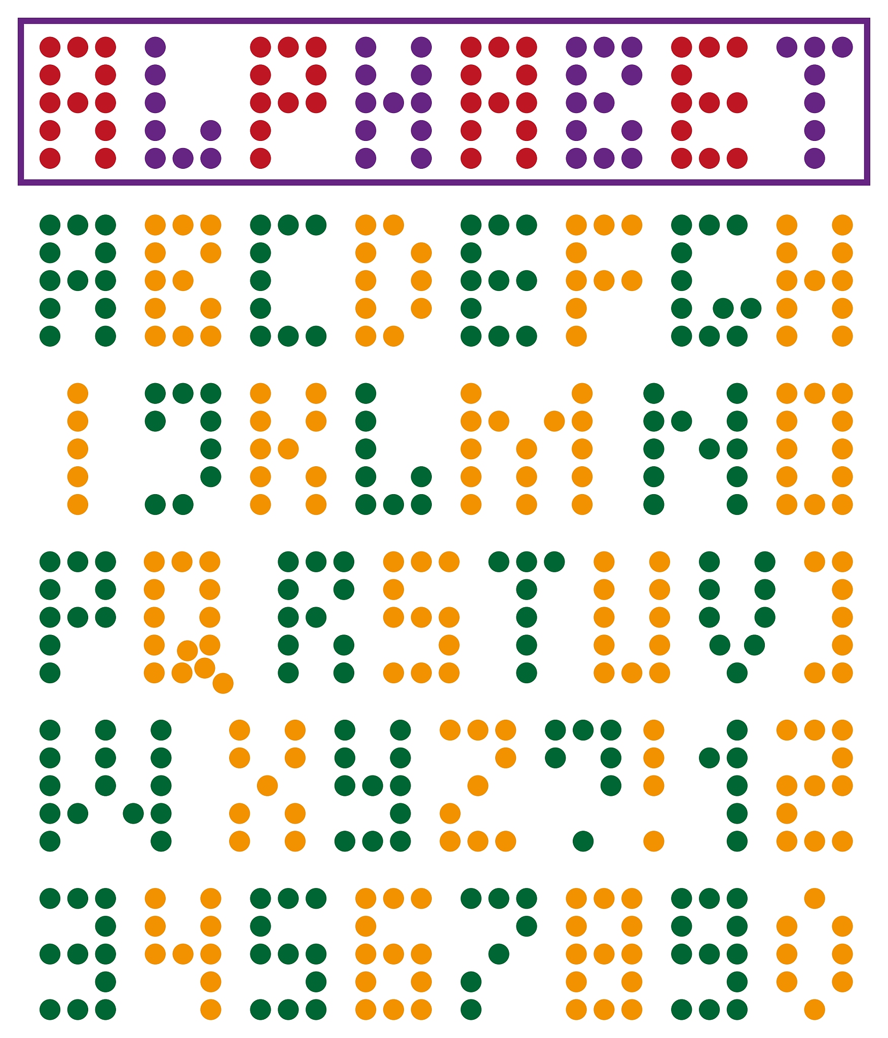 请根据双色球走势图随机5组号码红球6个篮球1个红球最大33篮球最大16