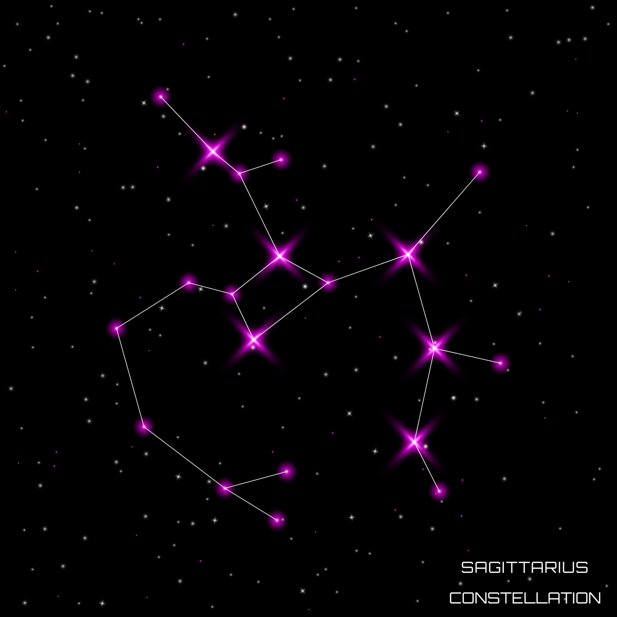 十二星座专属鬼哥,十二星座专属鬼哥是谁
