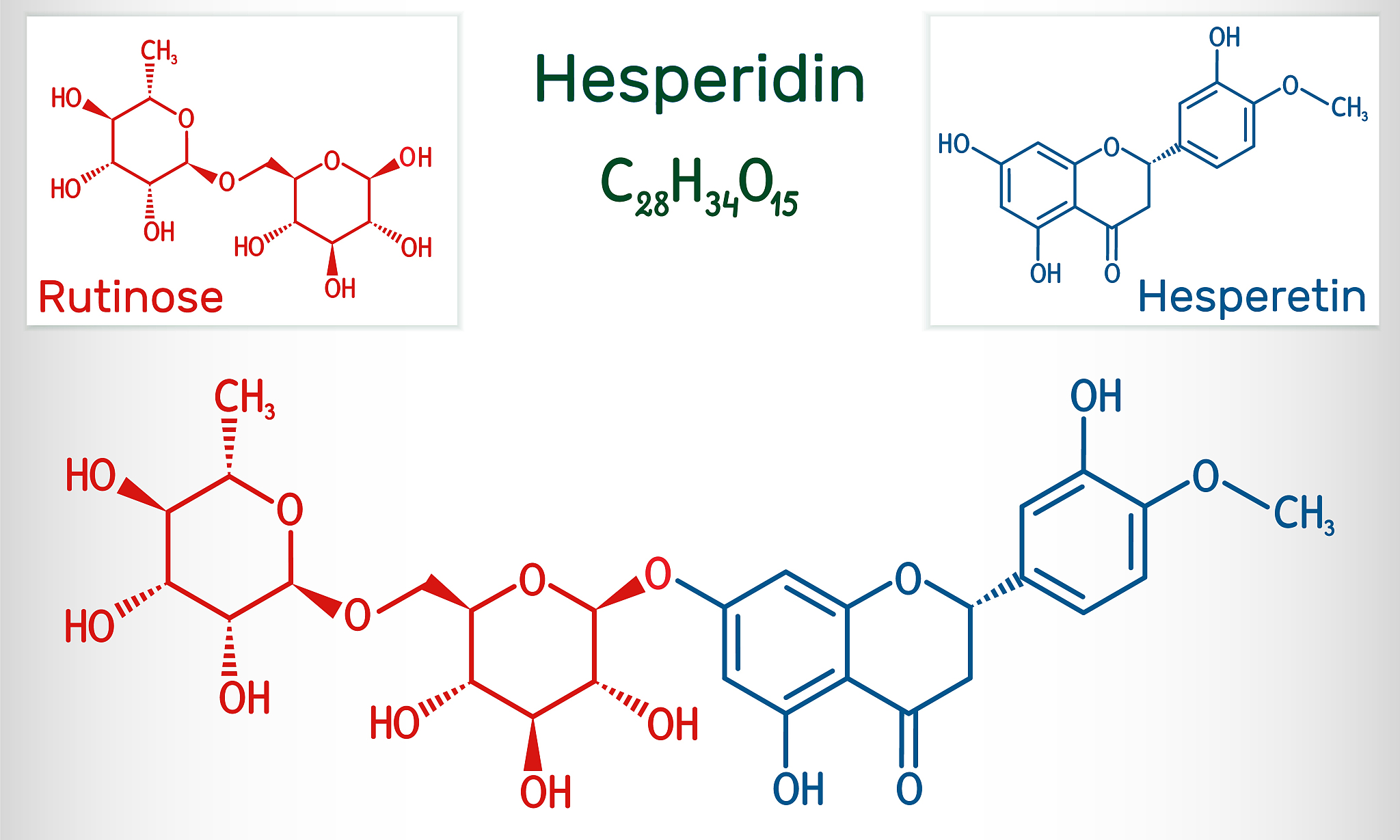 hesperidin, rutinose, hesperetin molecule. flavonoid, favanone g