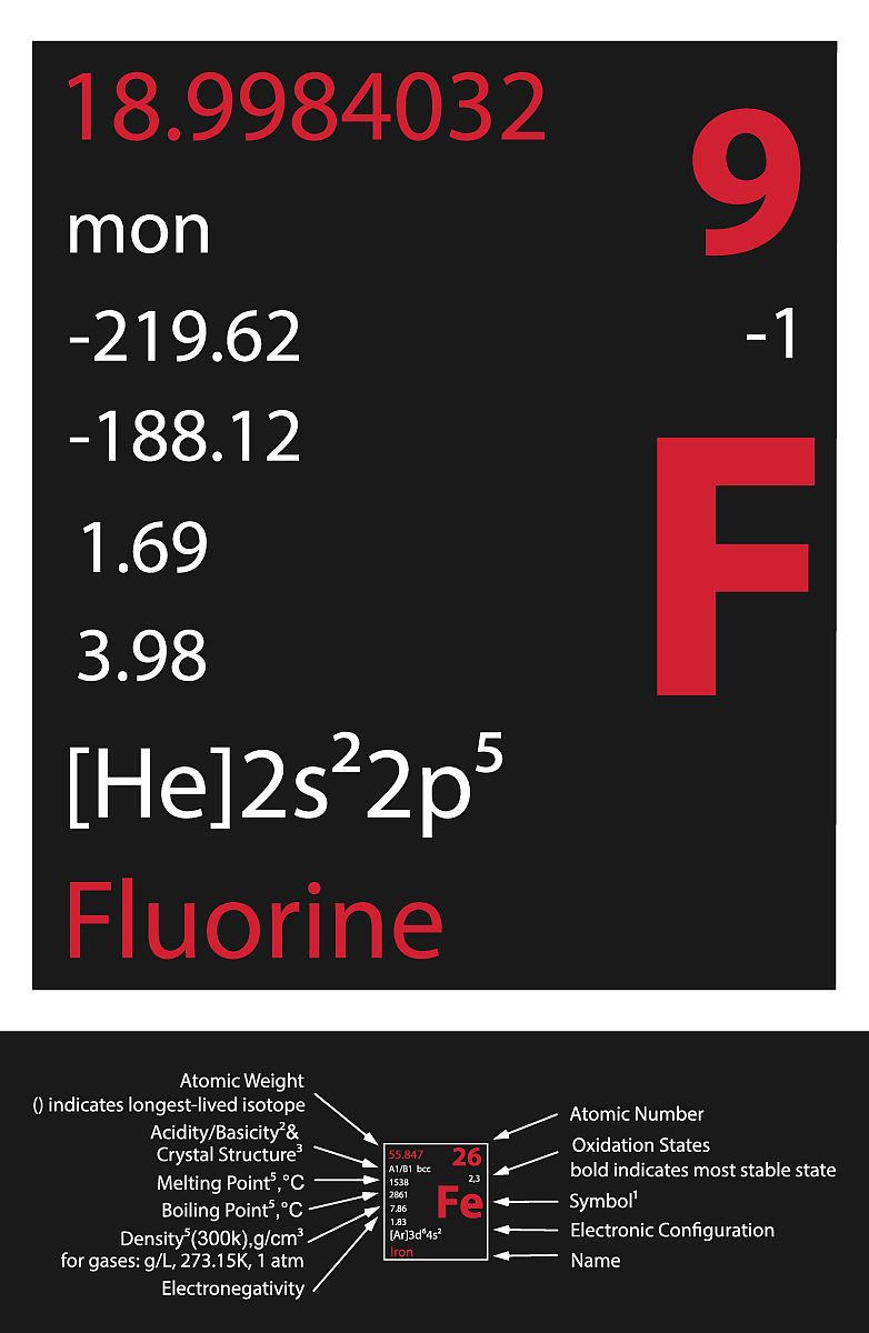 OpenKE针对FB15K237数据集官方设置最佳neg_rel为多少