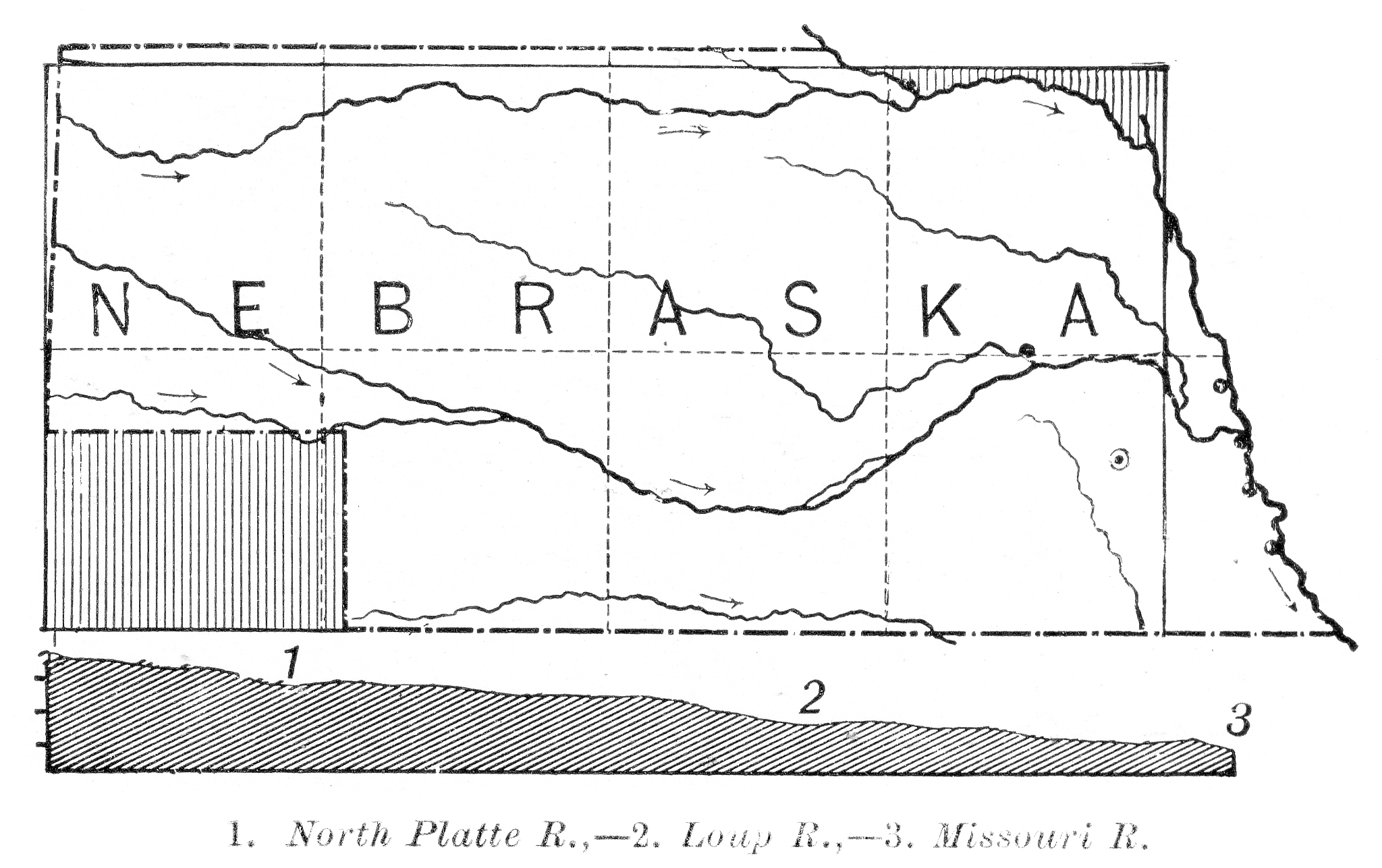 黄河是中华民族的母亲河。研究黄河水沙通量的变化规律对沿黄流域的环境治理、气候变化和人民生活的影响以及对优化黄河流域水资源分配、协调人地关系、调水调沙、防洪减灾等方面都具有重要的理论指导意义。附件 1 给出了位于小浪底水库下游黄河某水文站近 6 年的水位、水流量与含沙量的实际监测数据附件 2 给出了该水文站近 6 年黄河断面的测量数据附件 3 给出了该水文站部分监测点的相关数据。