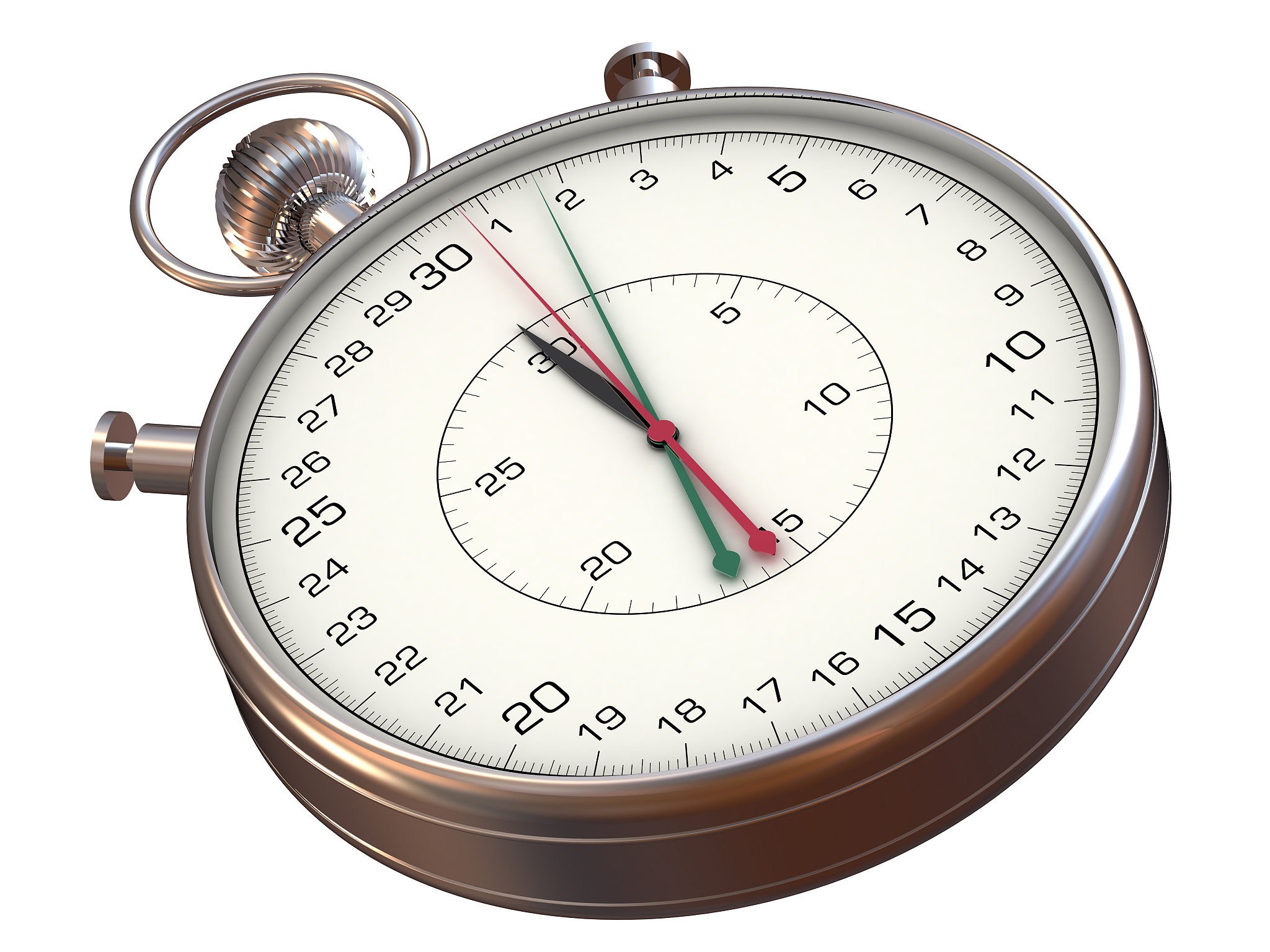stopwatch