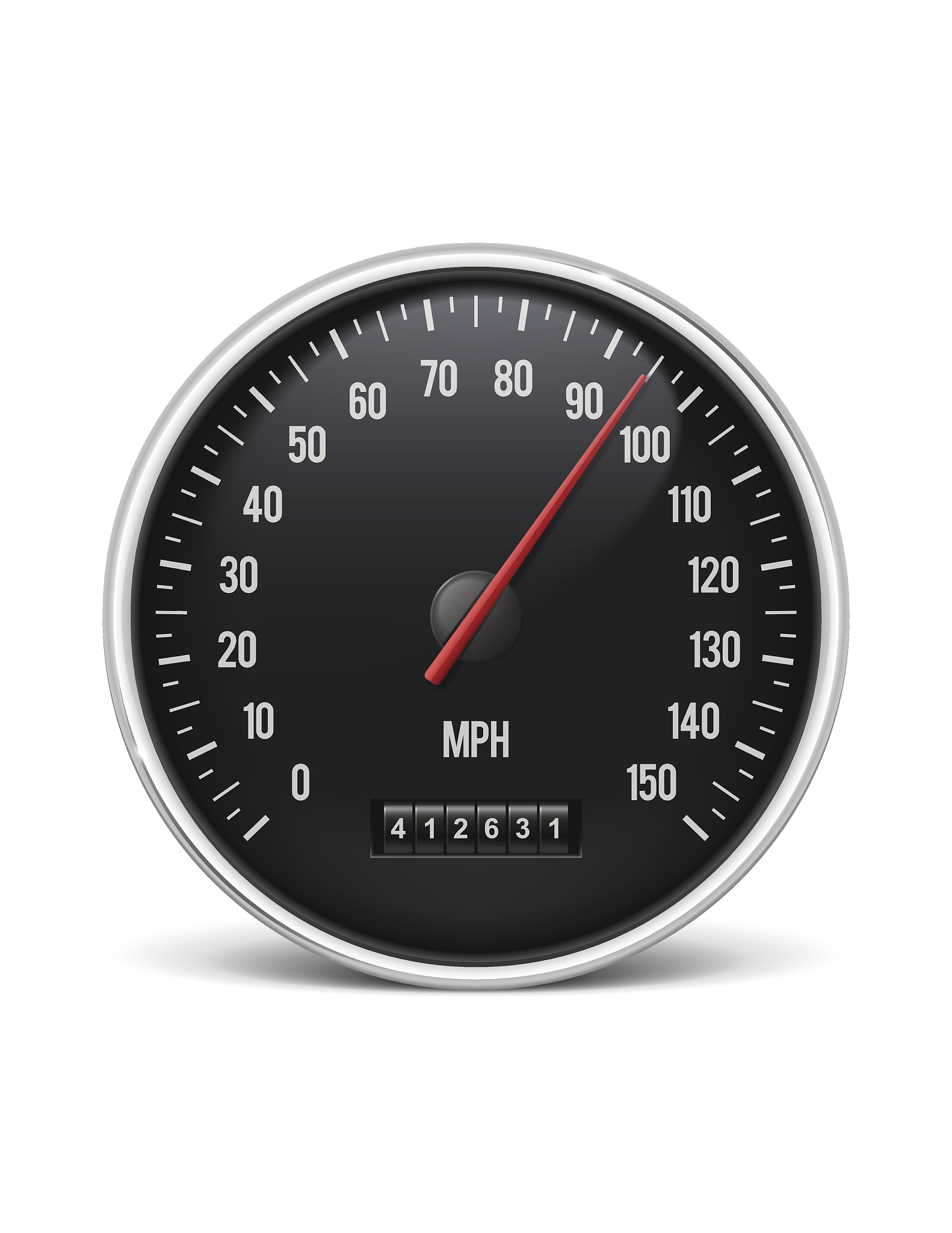 speedometer