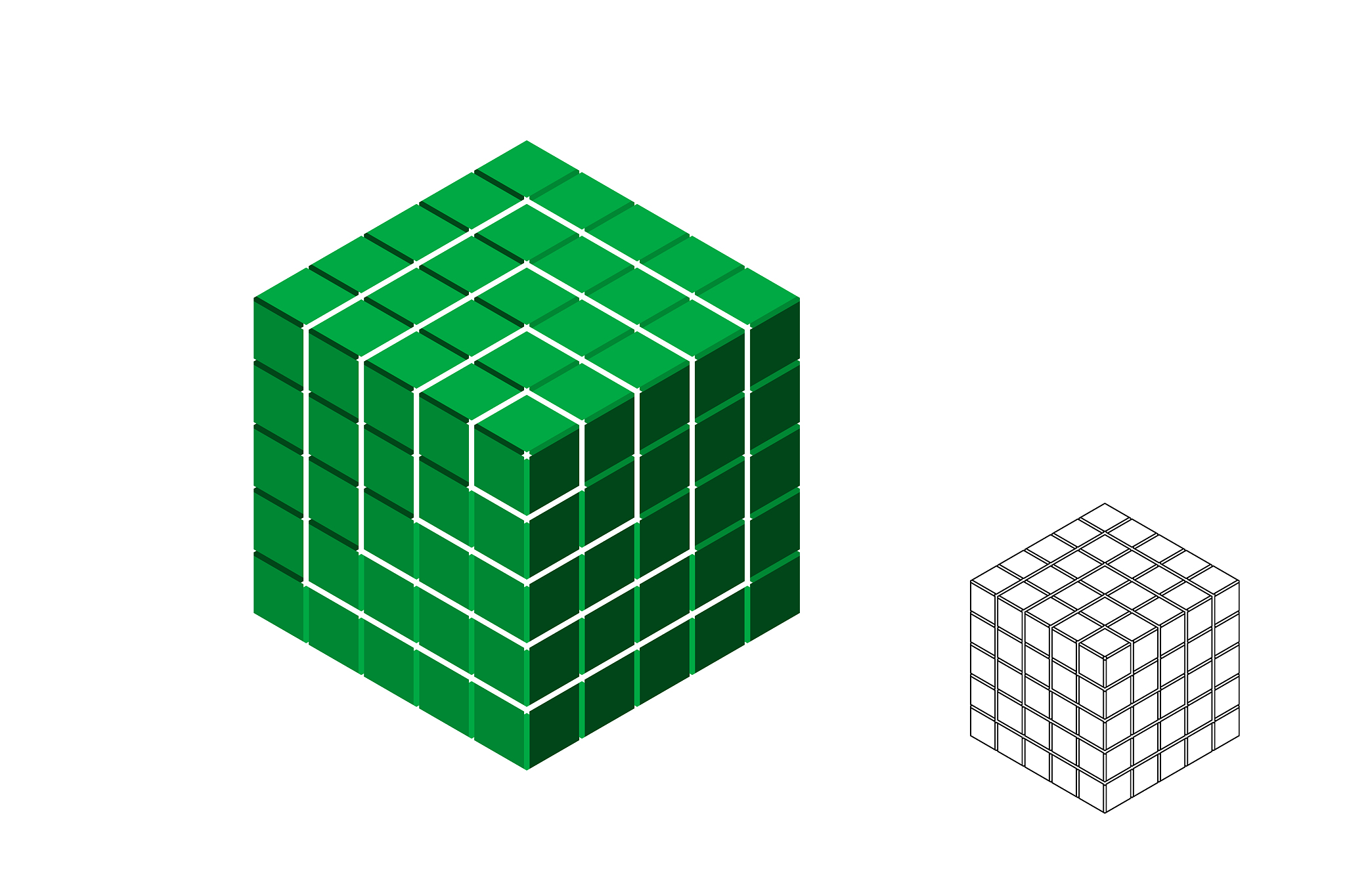 长方体侧面展开图是正方形？探秘几何图形的奇妙性质