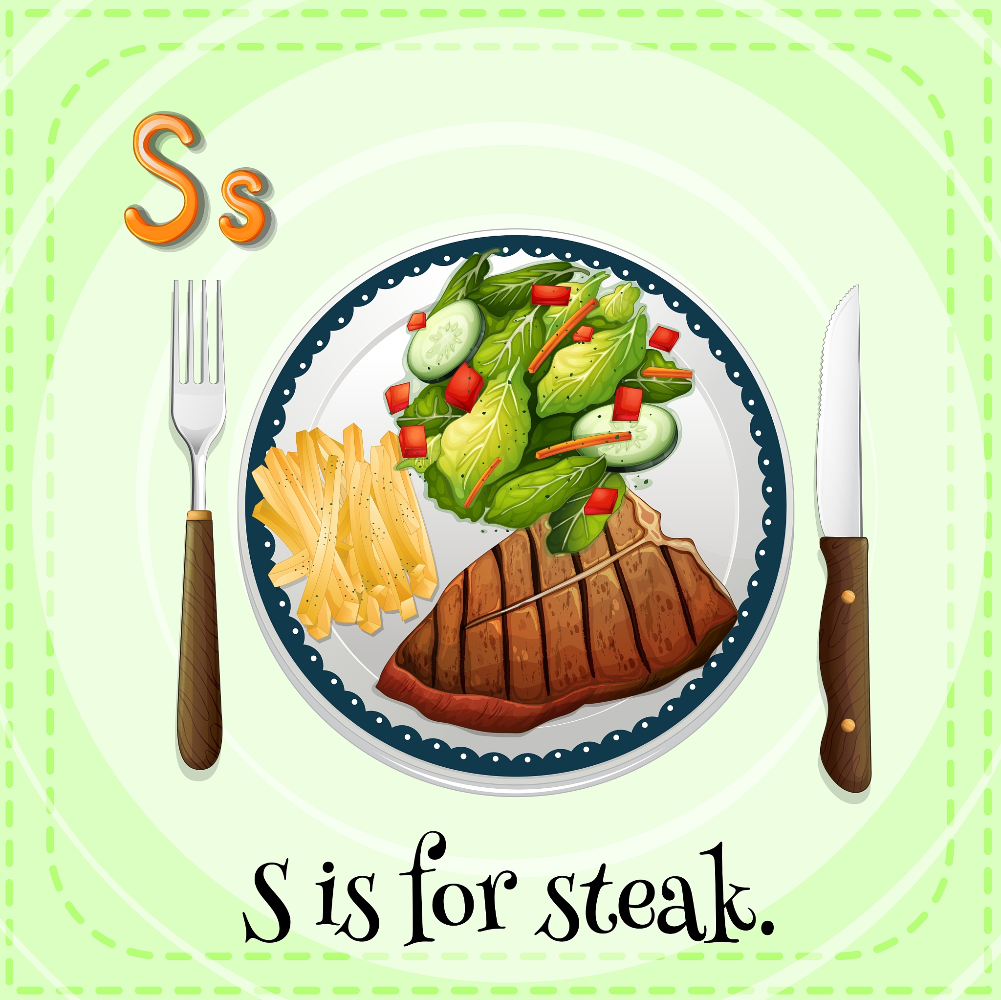 SYA 字母组合能组成哪些单词？完整列表！