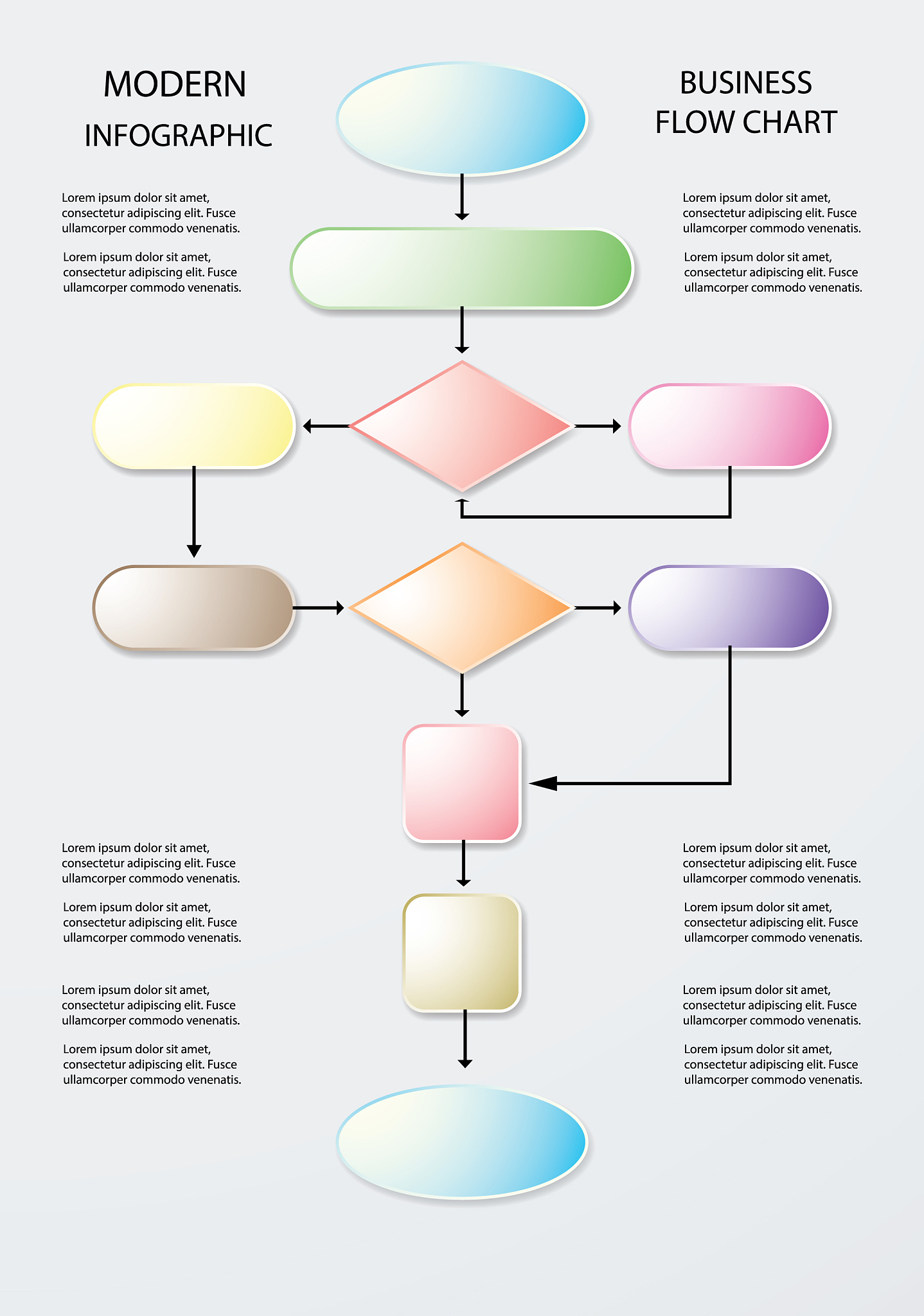 通信行业的话单处理流程中涉及采预处理过程使用的文件转消息是怎样的处理过程