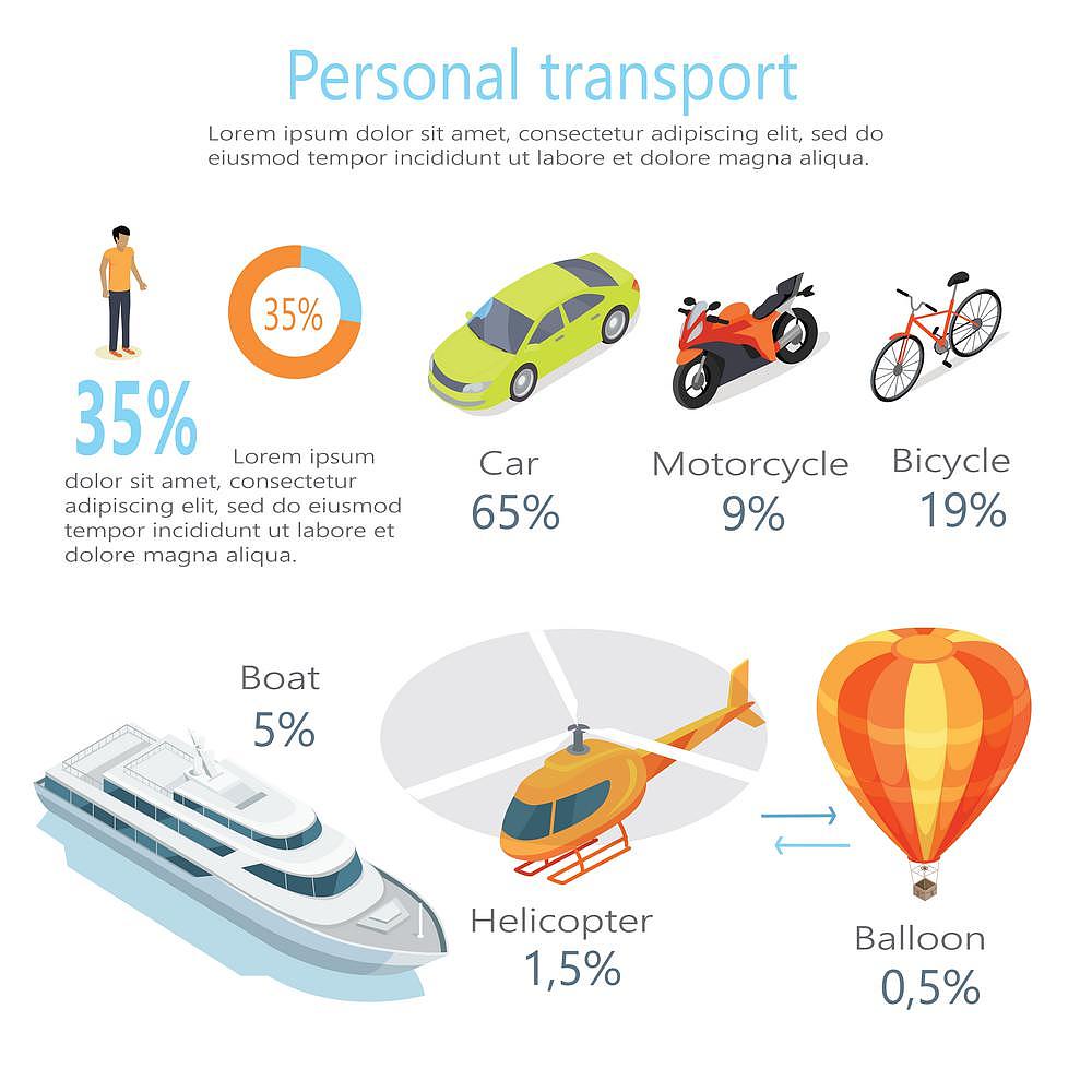 Expedia: Book Flights, Hotels, Cars & More | Travel Deals & Rewards