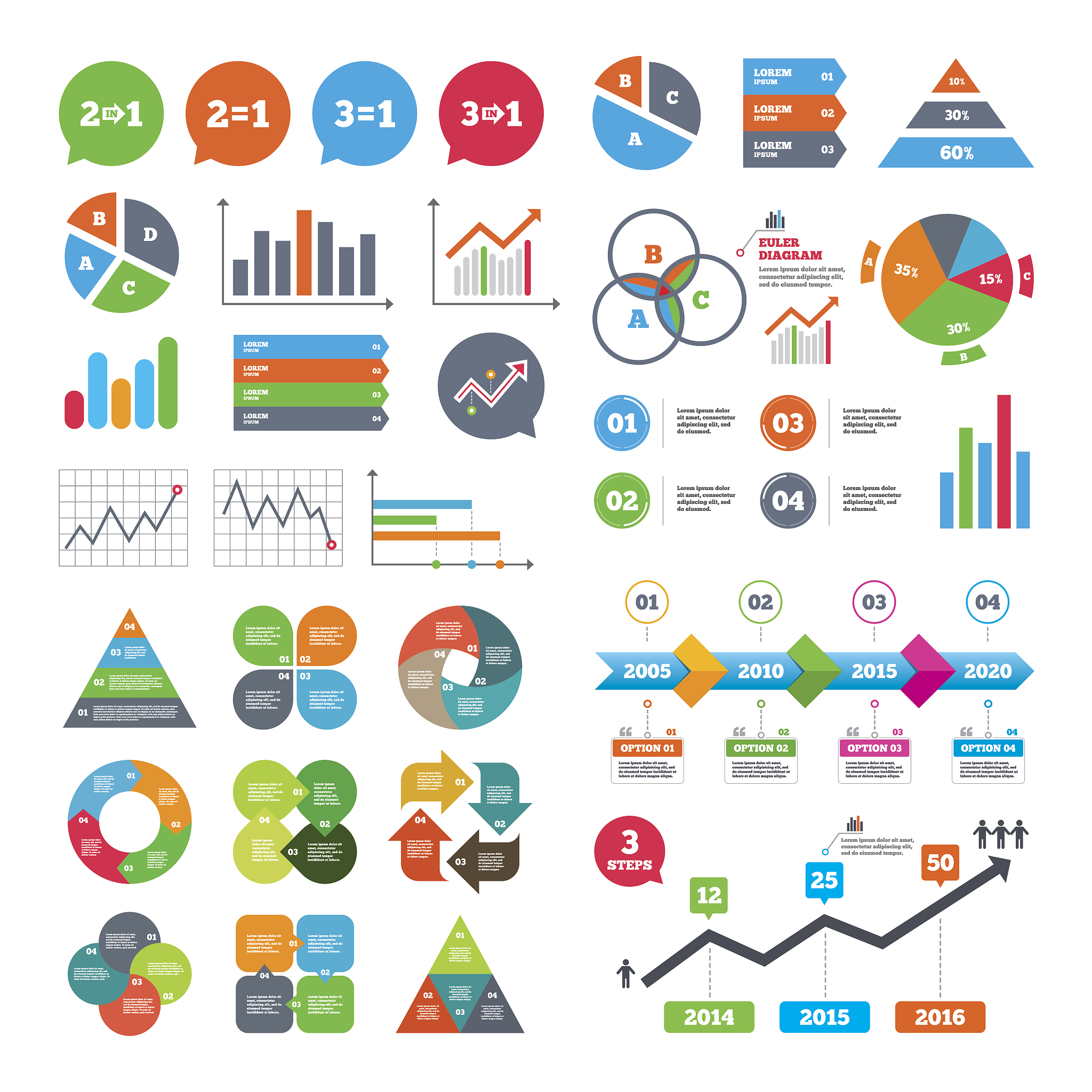 1946=60 等号前面加1等于等号后面的减1算出下面的数字减去1946的差值1974198119721970