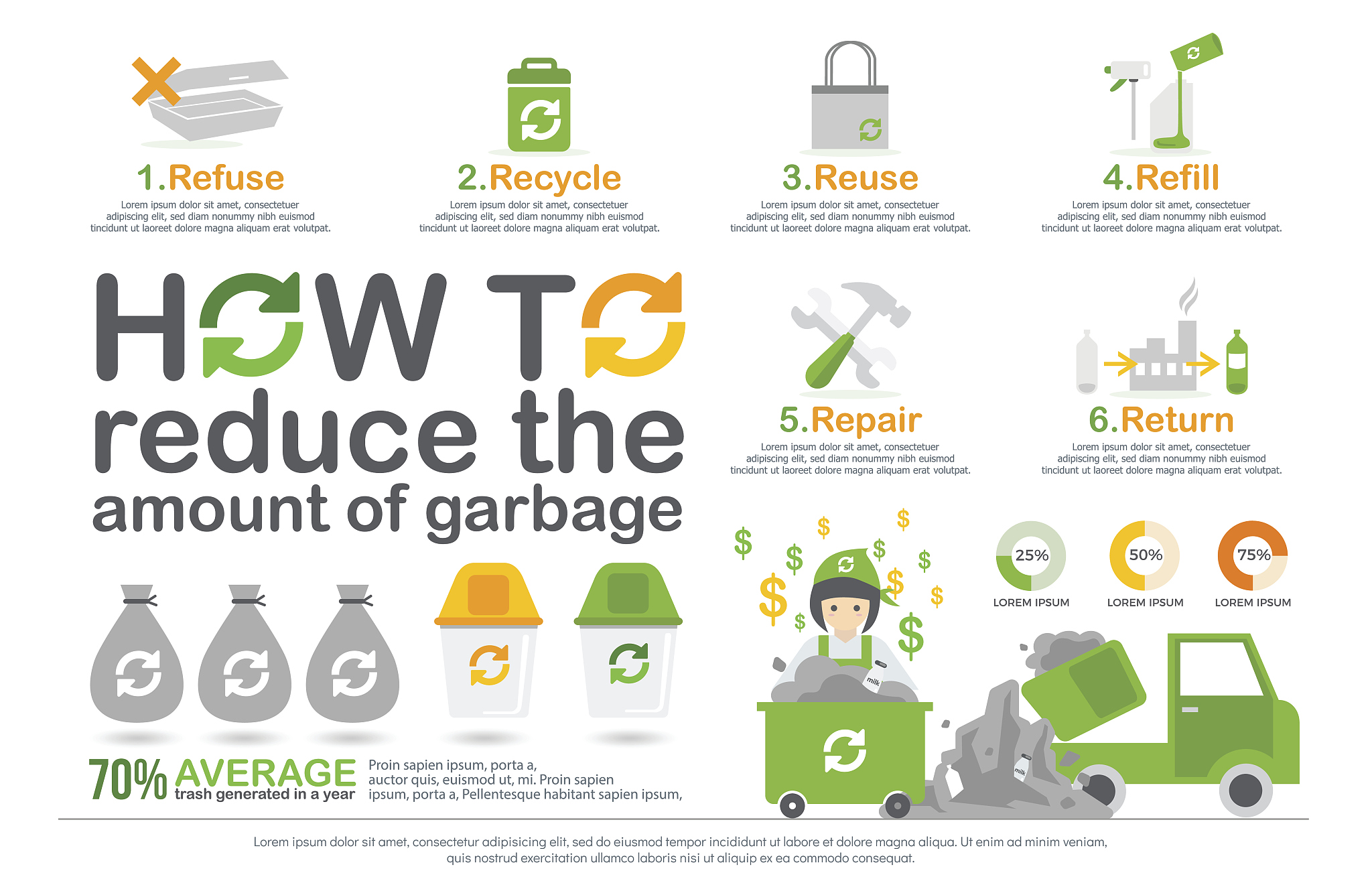 Directions For this part you are allowed 30 minutes to write a short essay entitled Excessive Packaging following the outline given below You should write atleast 150 words but no more than 180 words