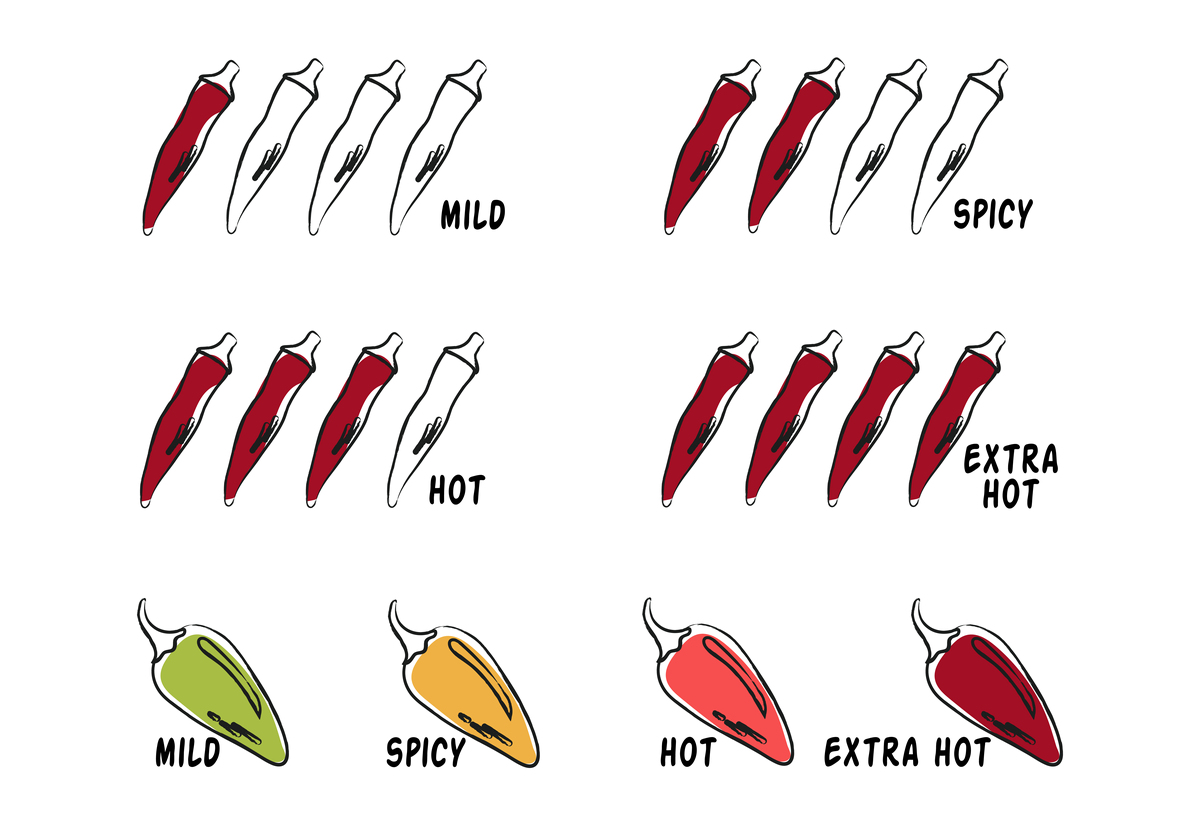 辣椒与什么食物相克，