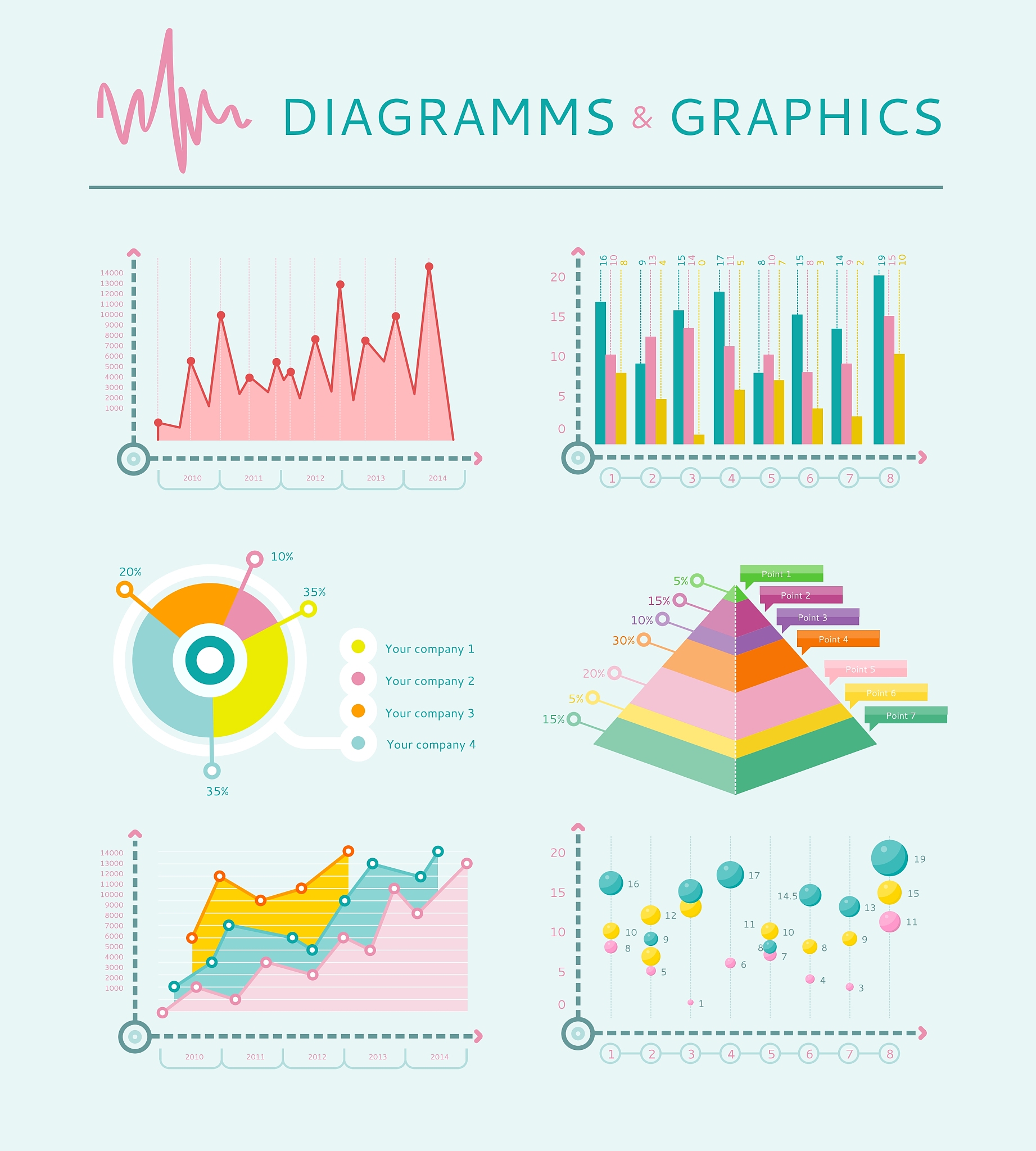 echarts 双y轴如何联动数据
