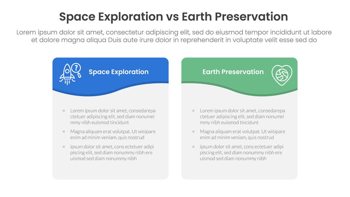 The Impact of Business Environment on the Innovation Incentive Effects of Fiscal and Taxation Policies in China