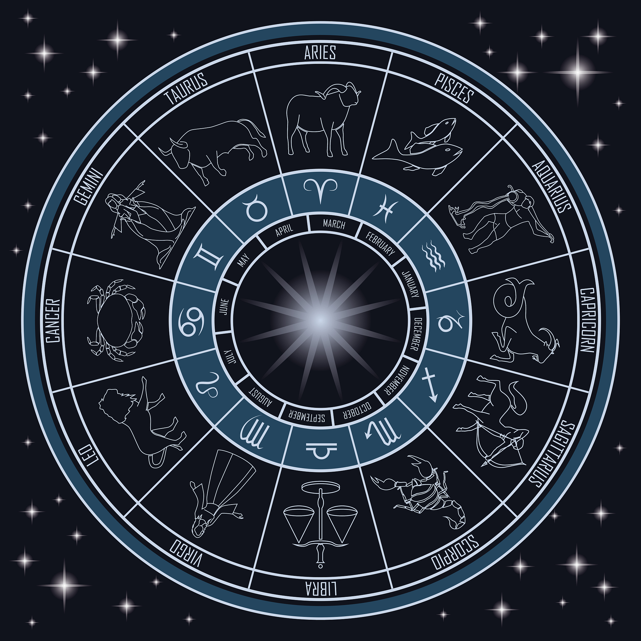 🔮  天生佛系！哪些星座最享受安逸从容的人生？