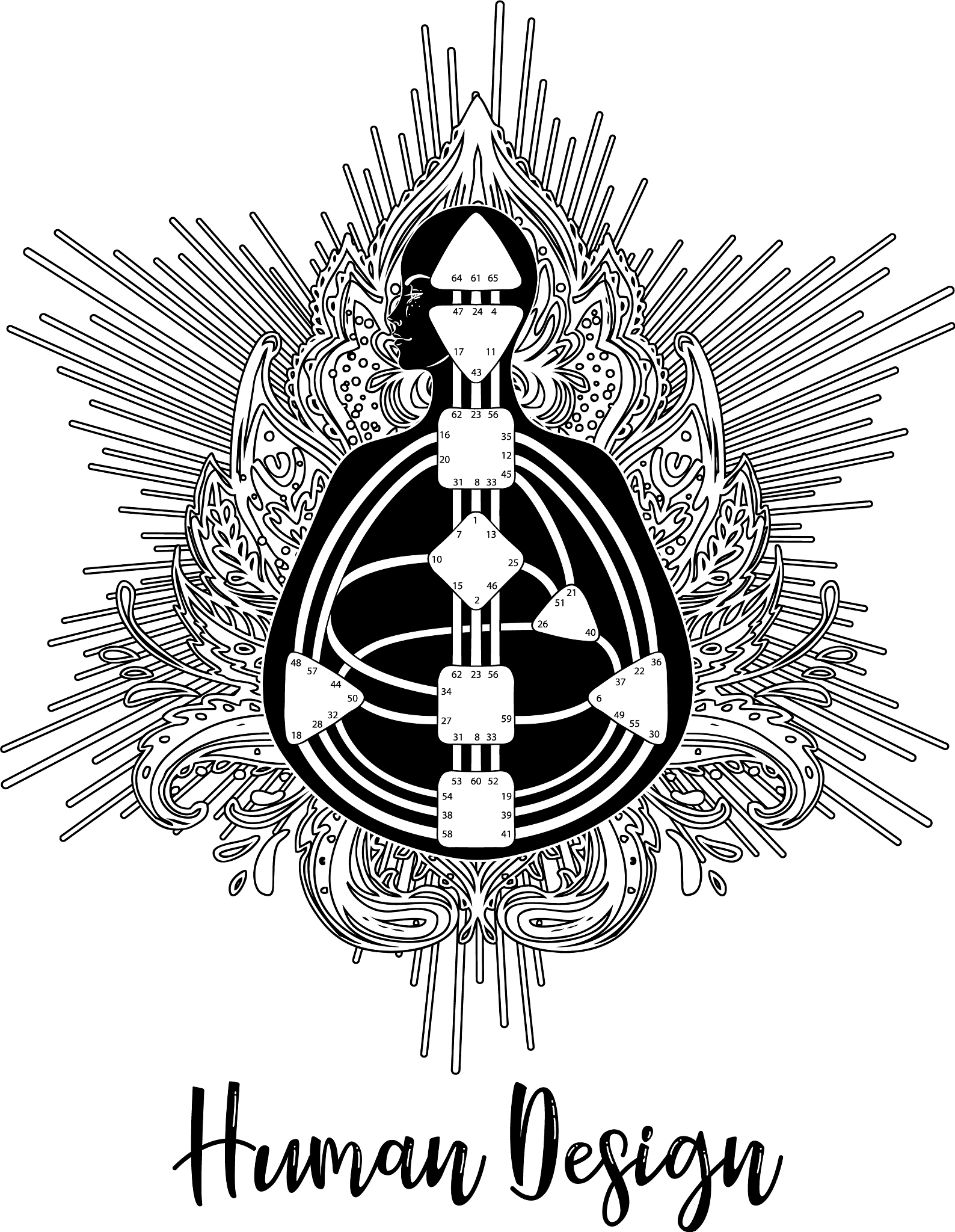 康复学知识总结2500个字
