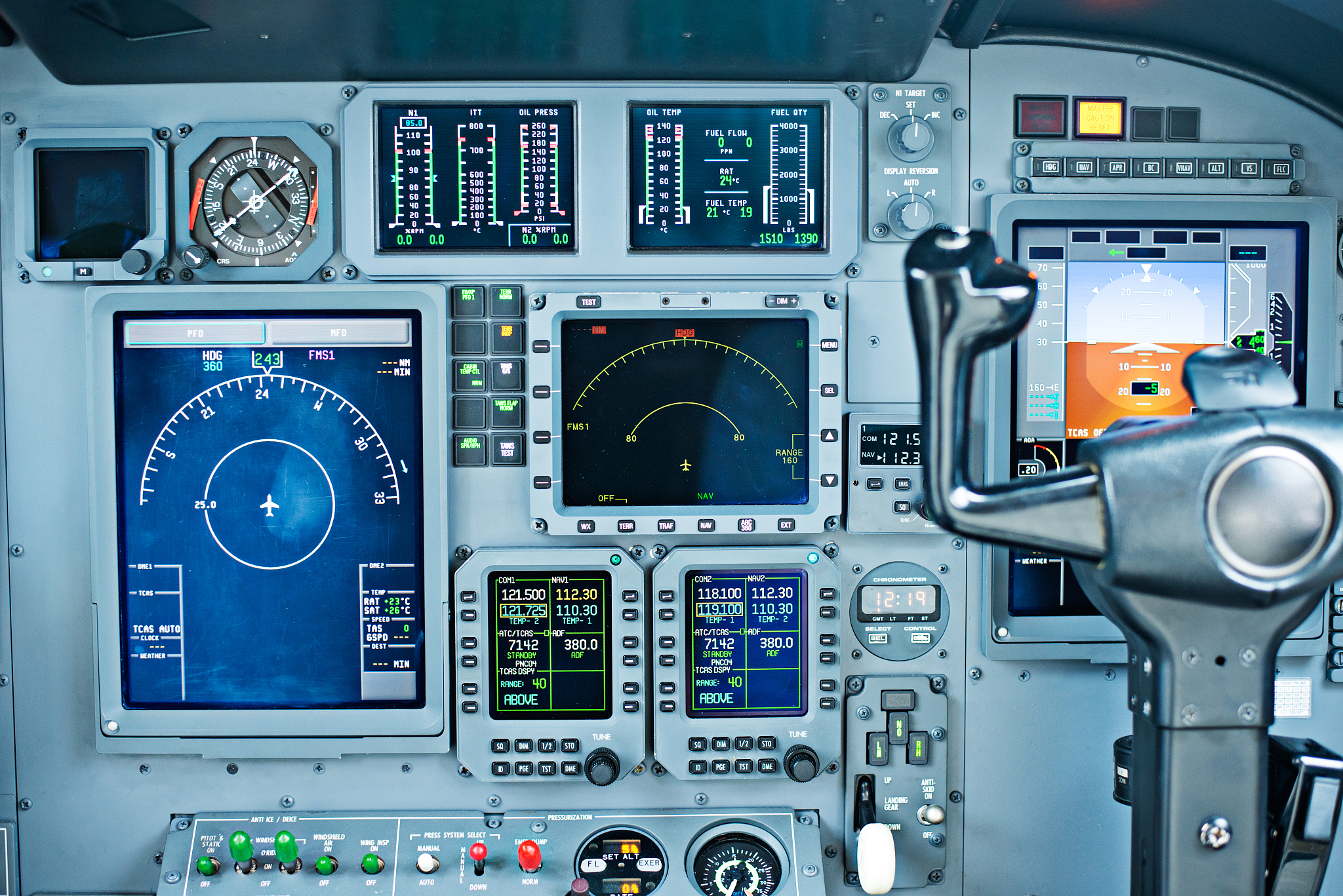 飞机控制设备与仪表专科就业前景分析 - 毕业生发展方向