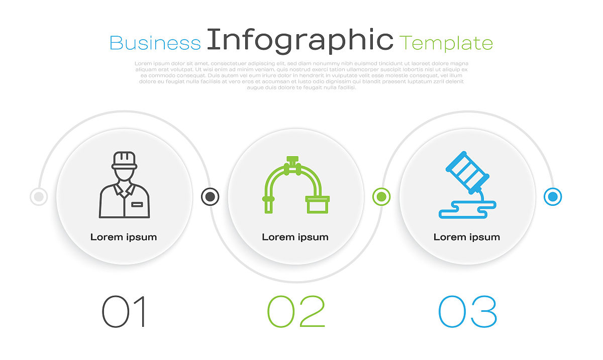 老龄输油管道维保管理：资金投入保障机制探究