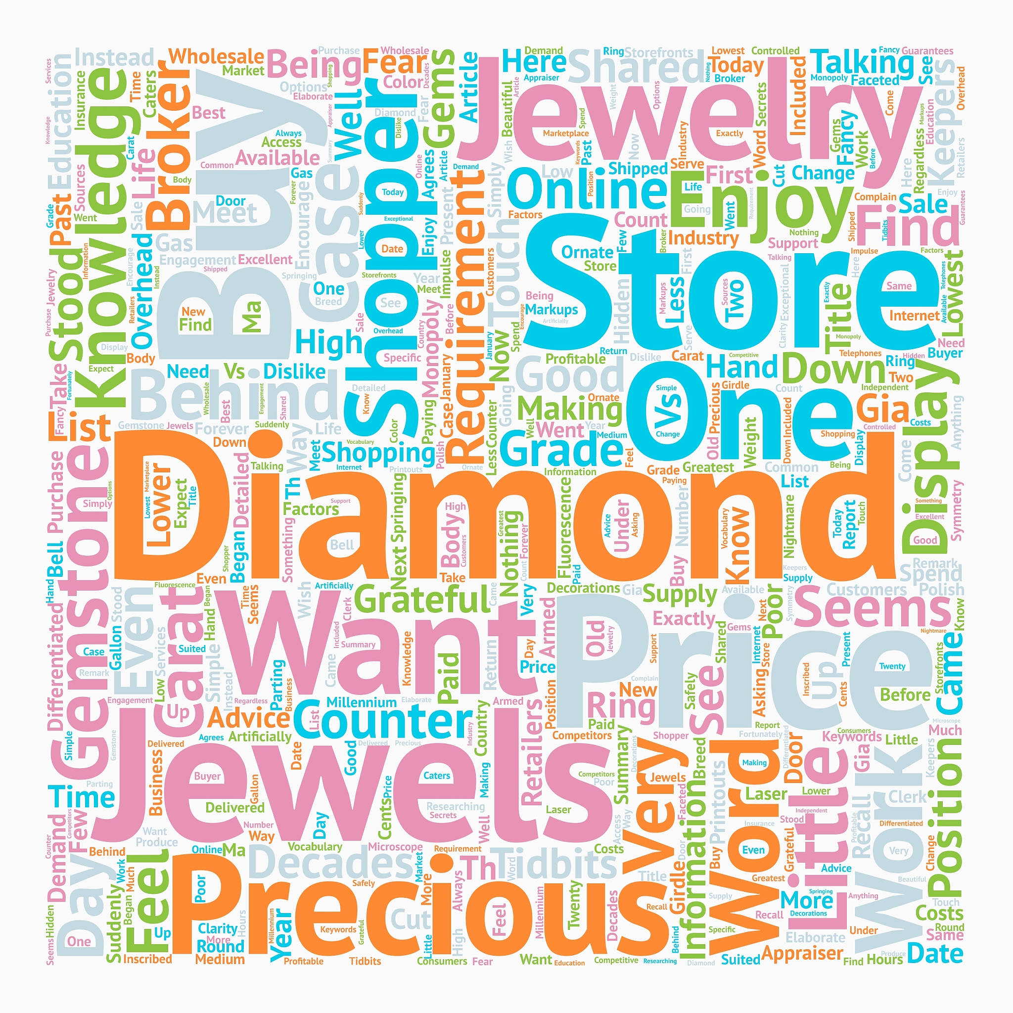 why jewelry stores dislike knowledgeable customers