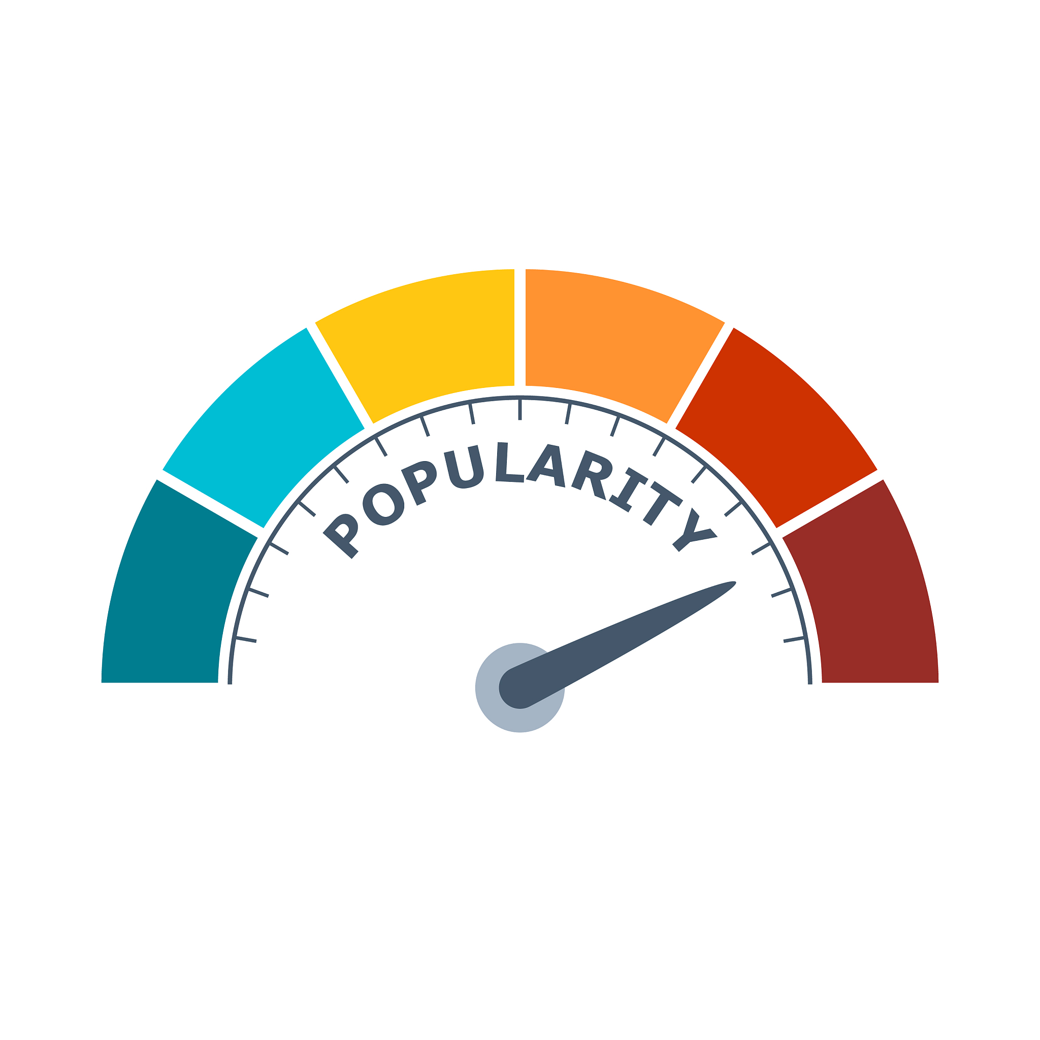 贵州铁路技师学院铁路工程测量专业学什么？就业前景如何？