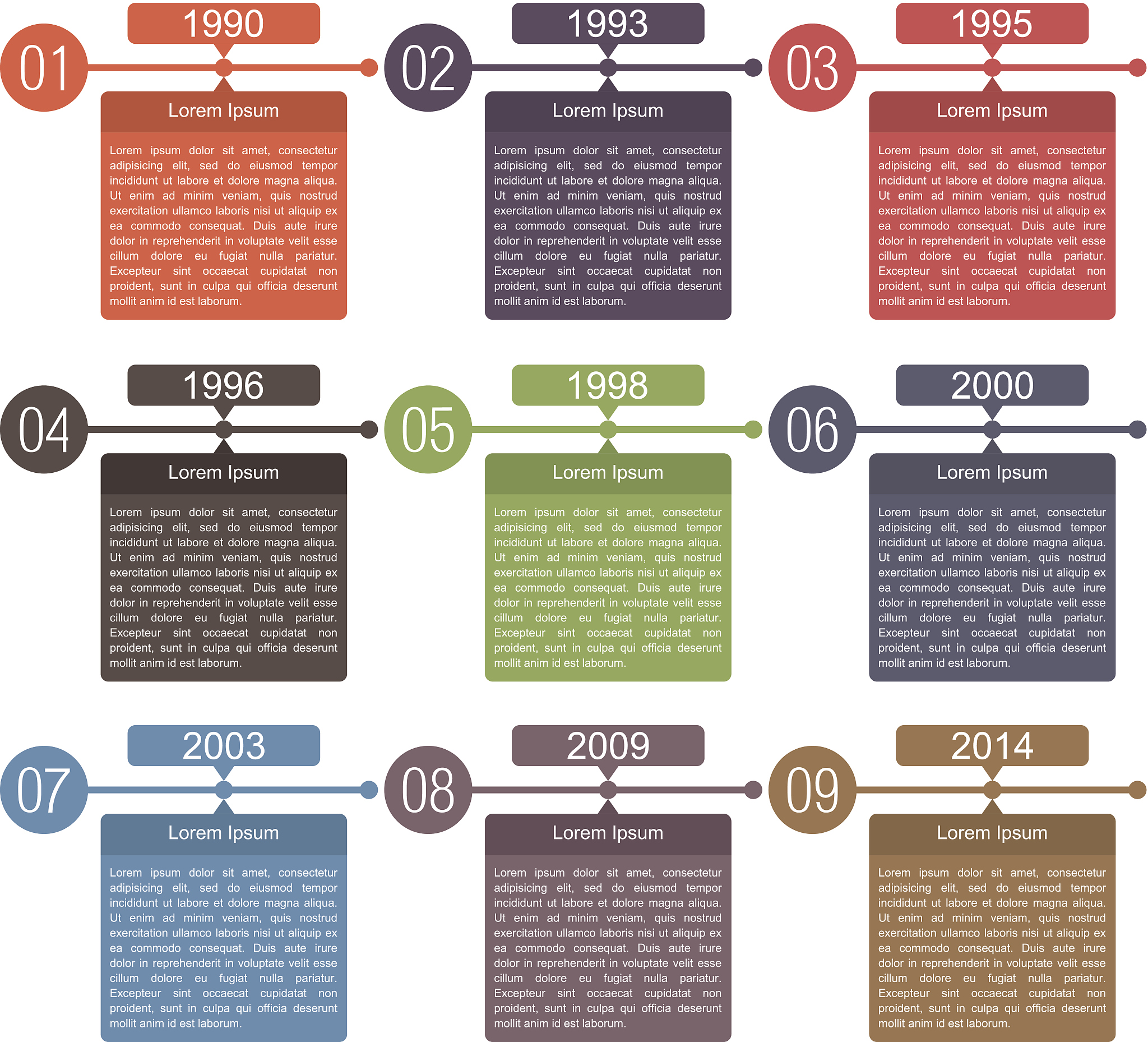 The Rise and Fall of a Civilization: A 600-Frame Story