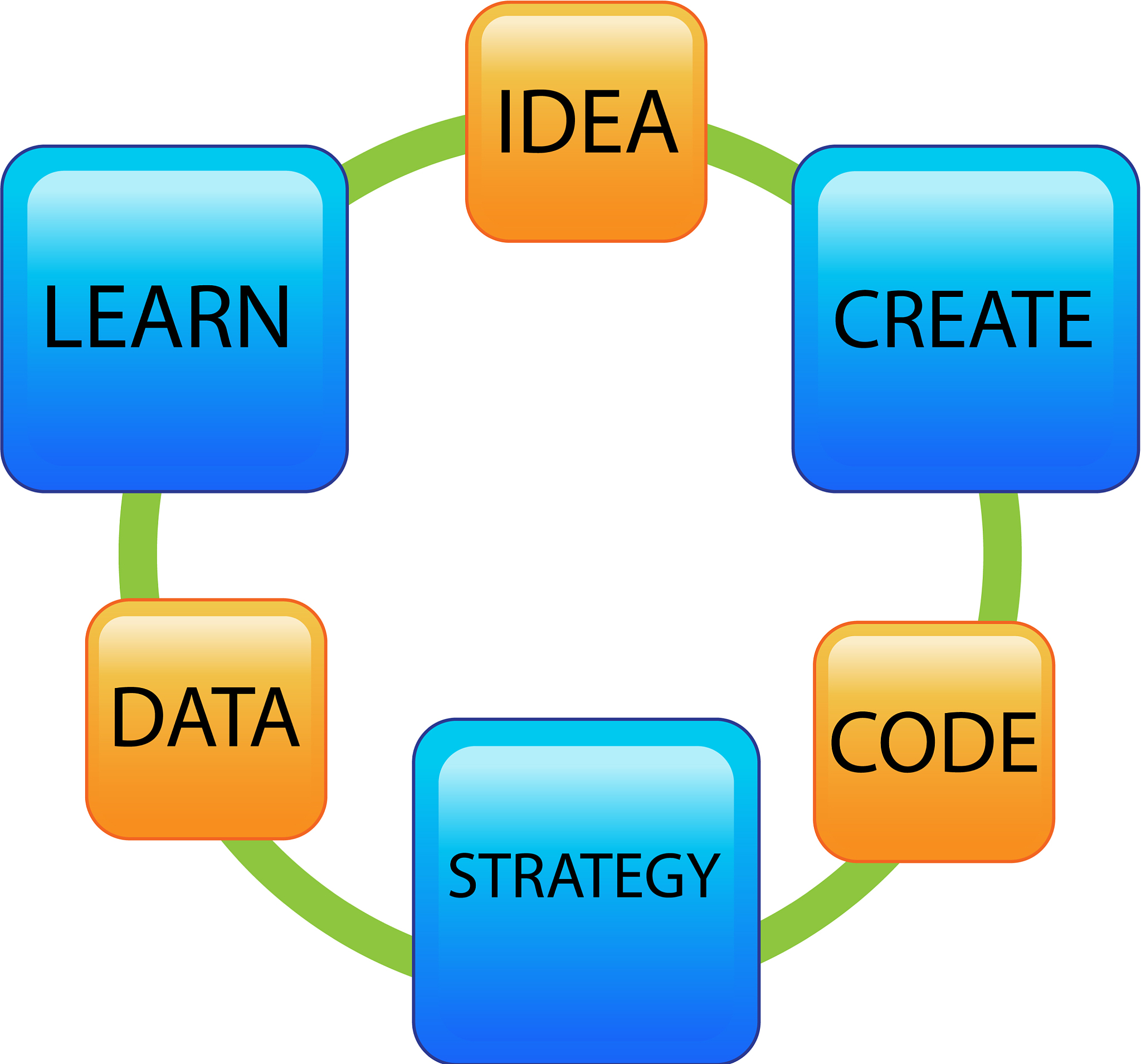 diagram for creation a new business icon