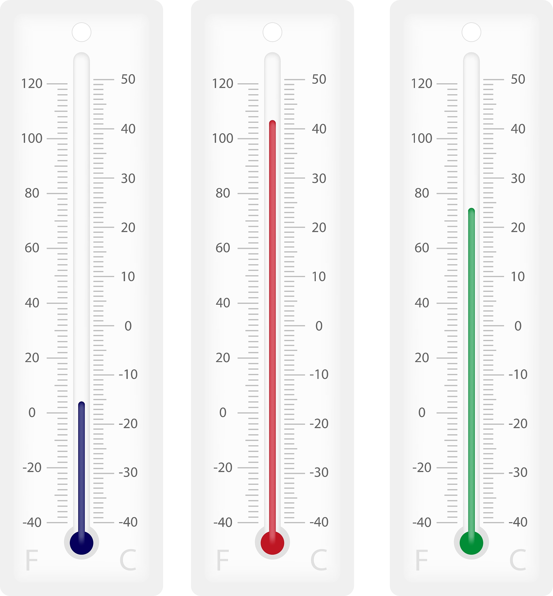 425-450°F是多少摄氏度