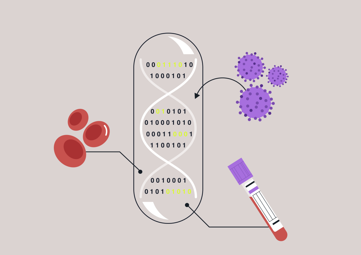 5篇高引用率文献：二代测序技术检测乙型流感病毒血凝素和神经氨酸酶