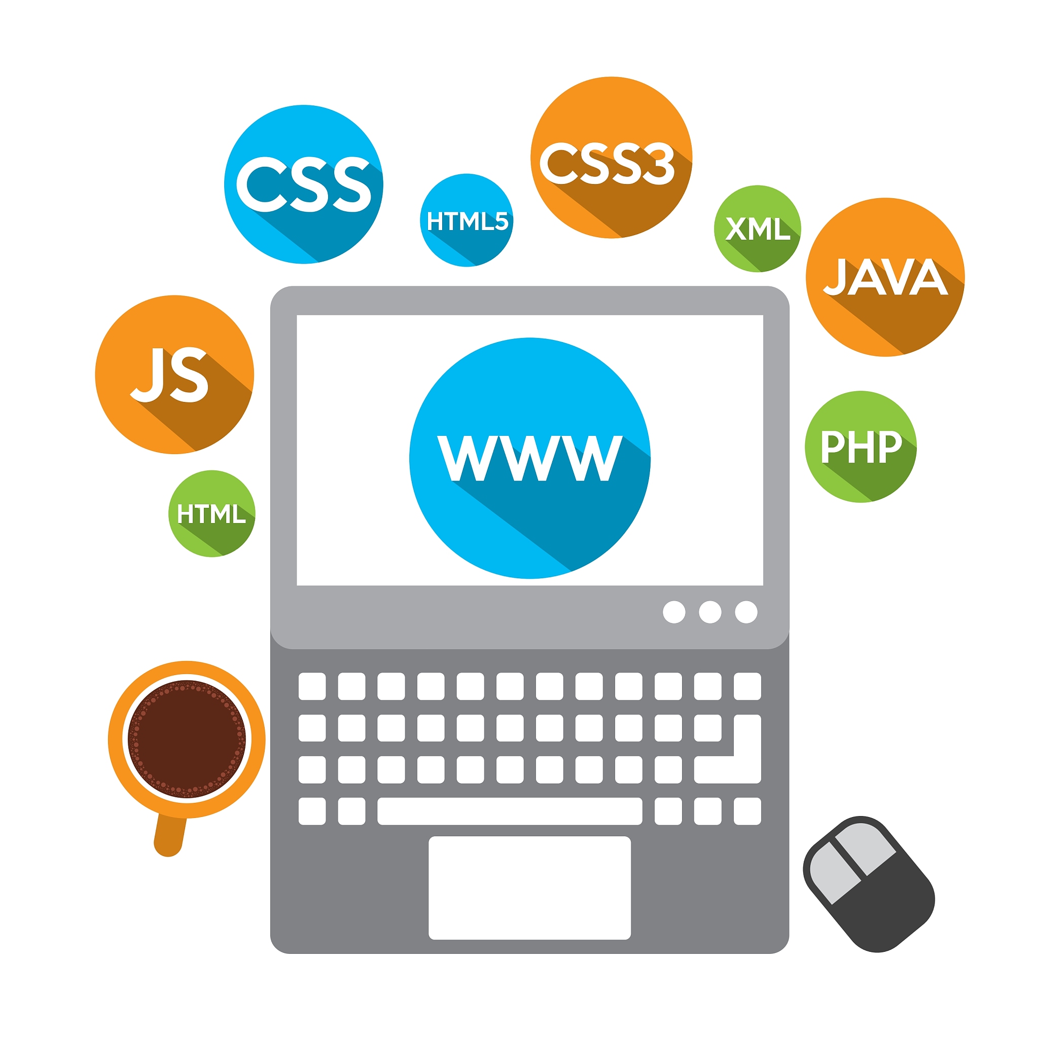 programming language