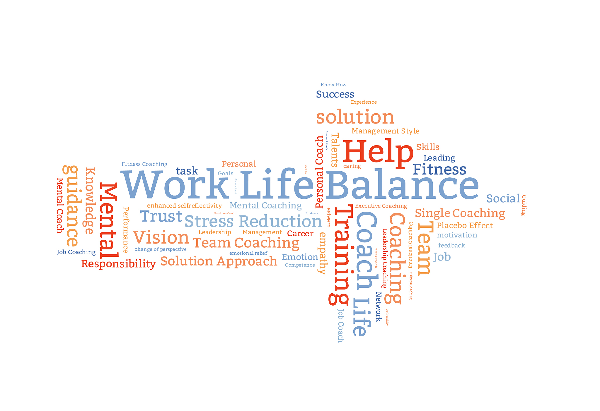 成长中的挑战与收获：探索大学生心理健康之旅