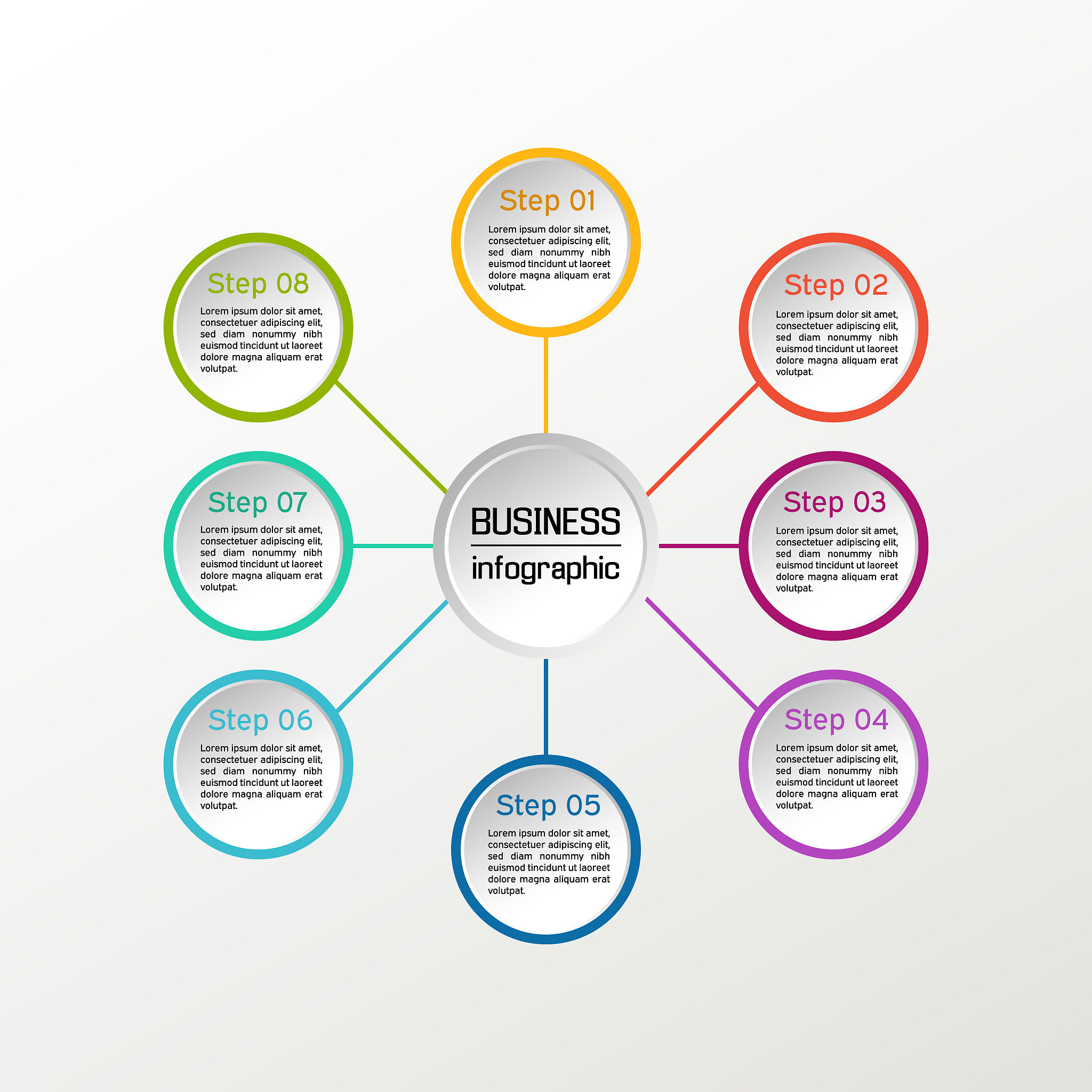 ESG风险识别：考虑哪些利益相关方诉求？