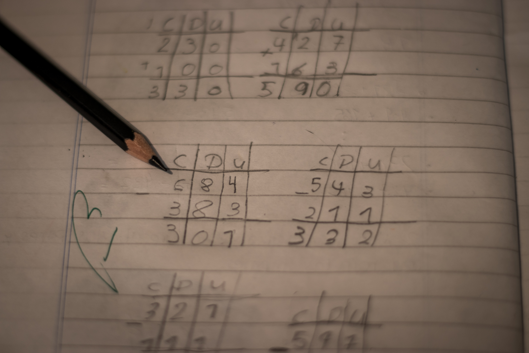 四分之一和五分之一之间是多少？ - 分数比较和中间值