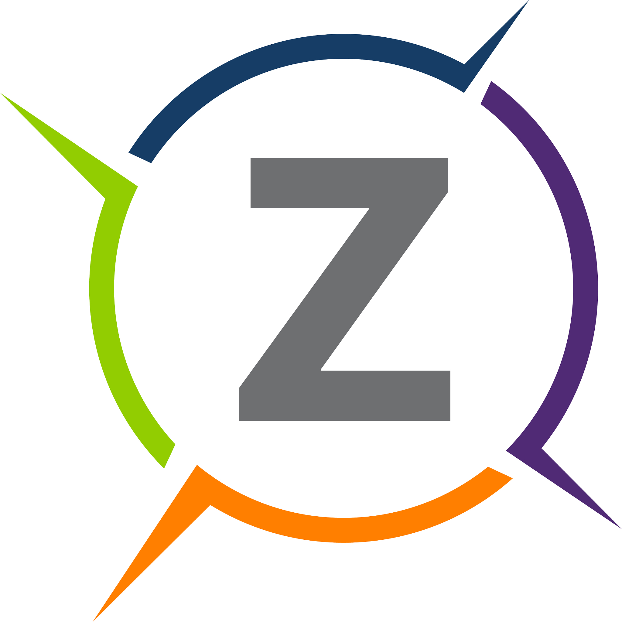 synergy solution process letter z