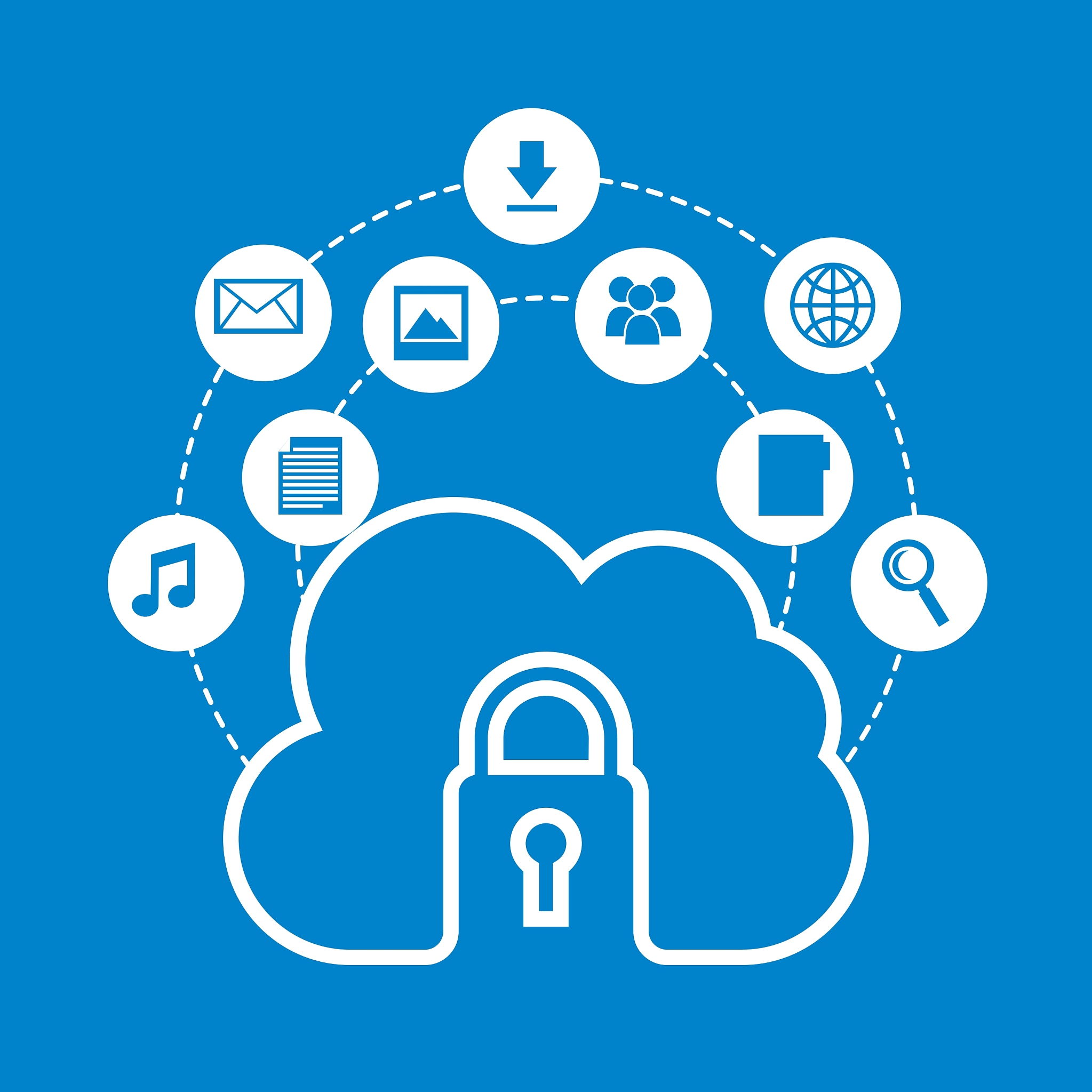 cloud security