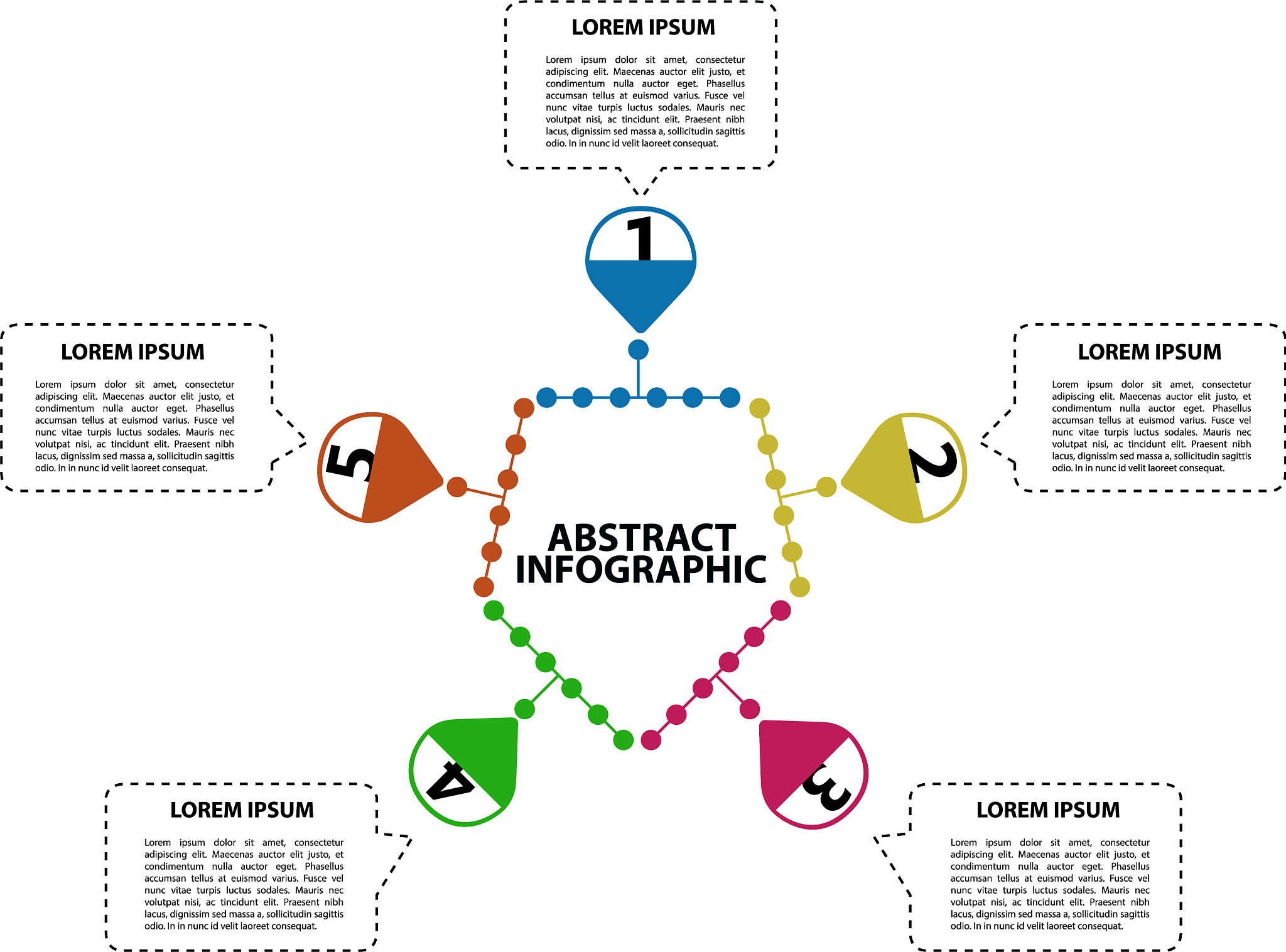 混沌与蝴蝶效应：电子商务中的微观变革与宏观趋势