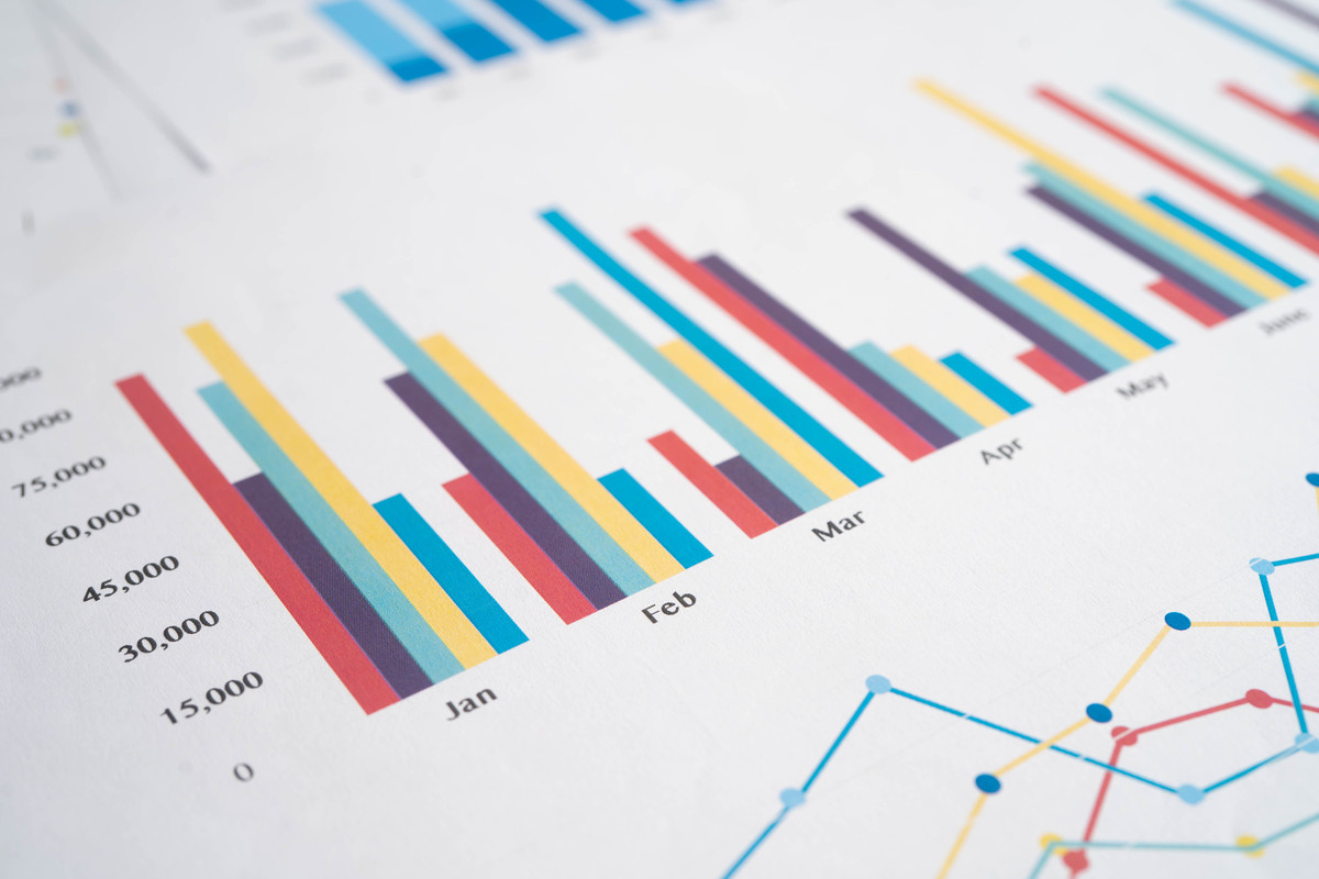 柱状图:什么是柱状图?如何使用? 柱状图:什么是柱状图?如何使用?