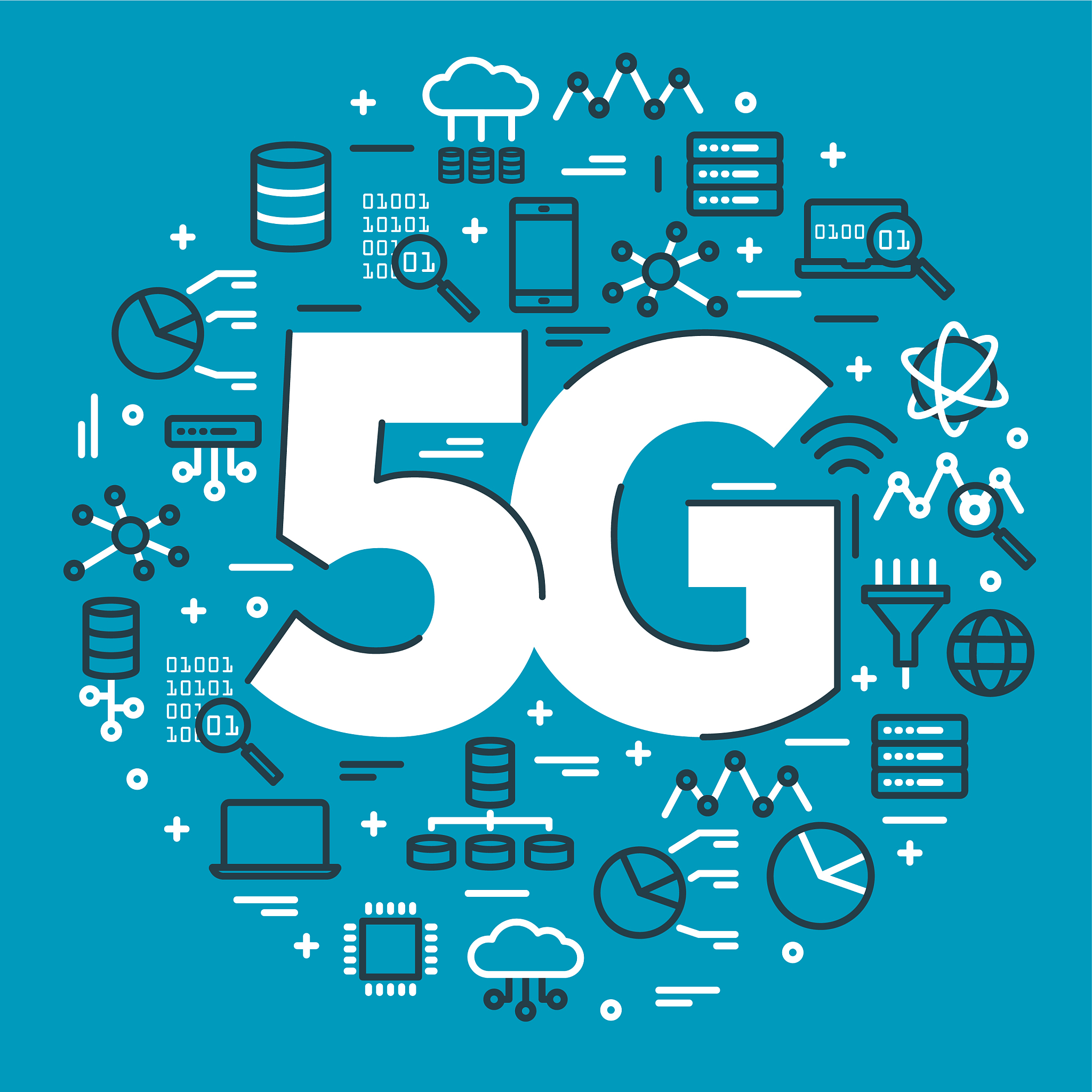 移动通信发展史：从1G语音到5G万物互联